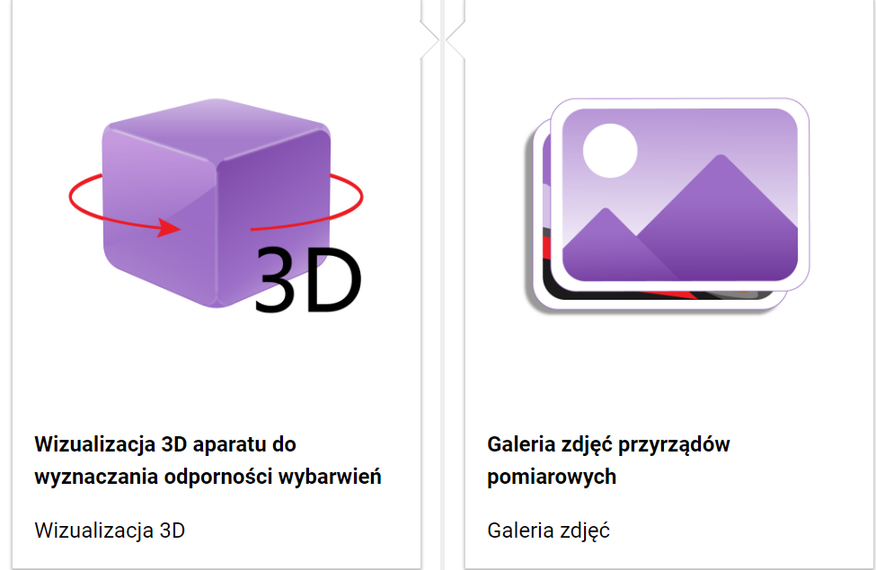 Grafika przedstawia fragment spisu treści, który ma formę prostokątnych ramek, znajdujących się po obu stronach prostej, pionowej linii. Pośrodku lewej ramki znajduje się fioletowy sześcian z czerwoną strzałką wokół. W dolnej części grafiki napis: 3D. Poniżej tytuł: Wizualizacja 3D aparatu do wyznaczania odporności wybarwień. Animacja 3D. Pośrodku prawej ramki znajduje się schematyczny rysunek przedstawiający dwie fotografie. Poniżej tytuł: Galeria zdjęć przyrządów pomiarowych. Galeria zdjęć. 