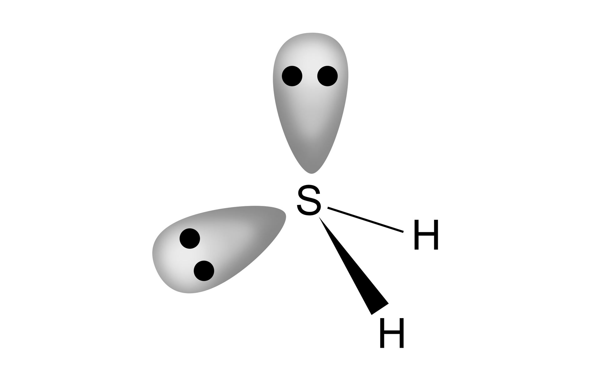 Na ilustracji jest cząsteczka siarkowodoru. Atom siarki łączy się z dwoma atomami wodoru. Atom siarki ma dwie pary wolnych elektronów.