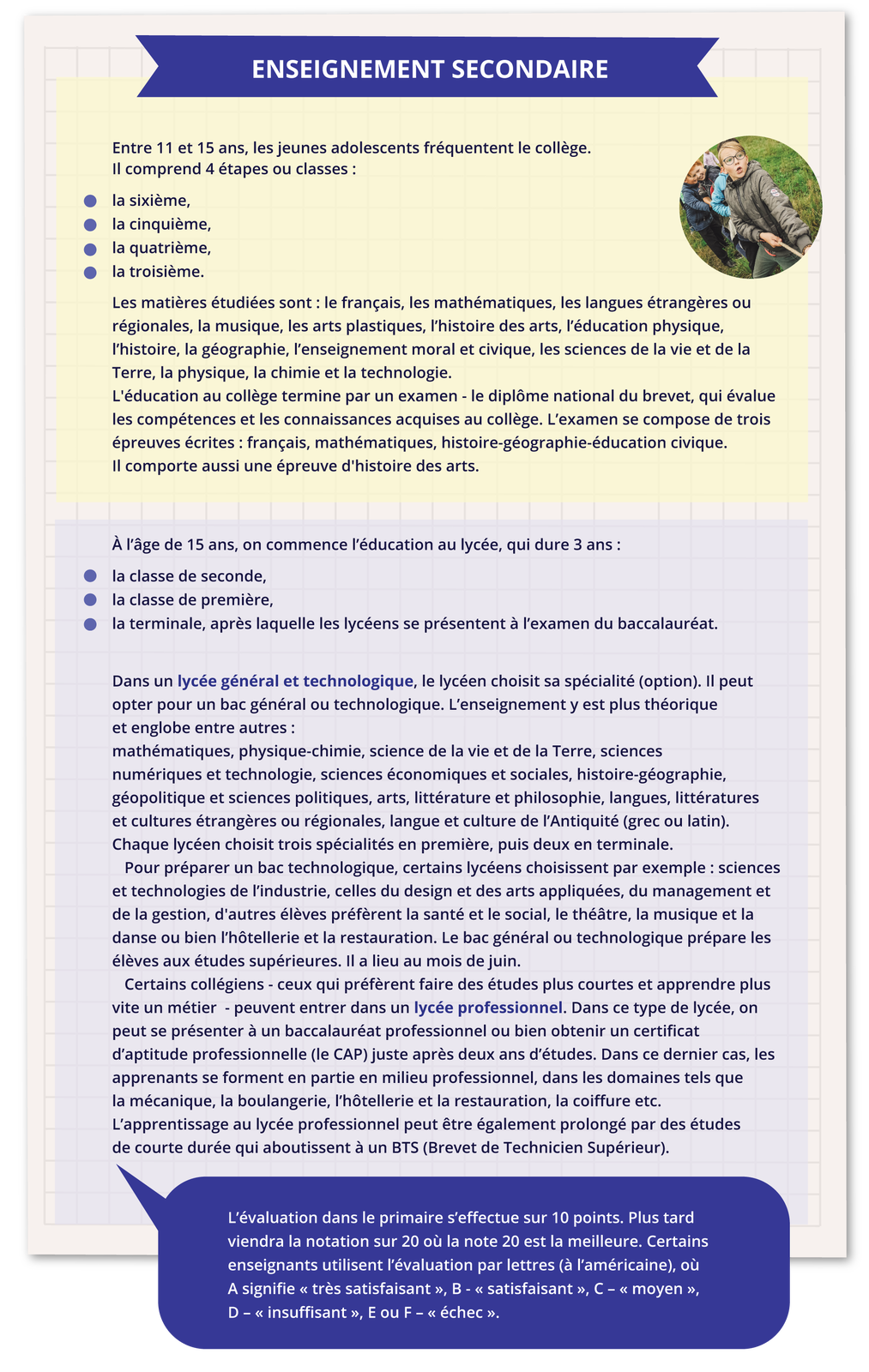 Ilustracja zatytułowana ENSEIGNEMENT SECONDAIRE podzielona jest na dwie części. Część pierwsza zawiera informacje tekstowe. Entre 11 et 15 ans, les jeunes adolescents fréquentent le collège. Il comprend 4 étapes ou classes: la sixième, la cinquième, la quatrième, la troisième. Les matières étudiées sont : le français, les mathématiques, les langues étrangères ou régionales, la musique, les arts plastiques, l'histoire des arts, l'éducation physique, l'histoire, la géographie, l'enseignement moral et civique, les sciences de la vie et de la Terre, la physique, la chimie et la technologie. L'éducation au collège termine par un examen - le diplôme national du brevet, qui évalue les compétences et les connaissances acquises au collège. L'examen se compose de trois épreuves écrites: français, mathématiques, histoire‑géographie‑éducation civique. Il comporte aussi une épreuve d'histoire des arts. Dodatkowo przy tekście znajduje się małe zdjęcie dzieci bawiących się w przeciąganie liny.Część druga zawiera informacje tekstowe. À l'âge de 15 ans, on commence l'éducation au lycée, qui dure 3 ans : la classe de seconde, la classe de première, la terminale, après laquelle les lycéens se présentent à l'examen du baccalauréat. Dans un lycée général et technologique, le lycéen choisit sa spécialité (option). Il peut opter pour un bac général ou technologique. L'enseignement y est plus théorique et englobe entre autres : mathématiques, physique‑chimie, science de la vie et de la Terre, sciences numériques et technologie, sciences économiques et sociales, histoire‑géographie, géopolitique et sciences politiques, arts, littérature et philosophie, langues, littératures et cultures étrangères ou régionales, langue et culture de l'Antiquité (grec ou latin). Chaque lycéen choisit trois spécialités en première, puis deux en terminale. Pour préparer un bac technologique, certains lycéens choisissent par exemple : sciences et technologies de l'industrie, celles du design et des arts appliquées, du management et de la gestion, d'autres élèves préfèrent la santé et le social, le théâtre, la musique et la danse ou bien l'hôtellerie et la restauration. Le bac général ou technologique prépare les élèves aux études supérieures. Il a lieu au mois de juin. Certains collégiens - ceux qui préfèrent faire des études plus courtes et apprendre plus vite un métier - peuvent entrer dans un lycée professionnel. Dans ce type de lycée, on peut se présenter à un baccalauréat professionnel ou bien obtenir un certificat d'aptitude professionnelle (le CAP) juste après deux ans d'études. Dans ce dernier cas, les apprenants se forment en partie en milieu professionnel, dans les domaines tels que la mécanique, la boulangerie, l'hôtellerie et la restauration, la coiffure etc. L'apprentissage au lycée professionnel peut être également prolongé par des études de courte durée qui aboutissent à un BTS (Brevet de Technicien Supérieur). L'évaluation dans le primaire s'effectue sur 10 points. Plus tard viendra la notation sur 20 où la note 20 est la meilleure. Certains enseignants utilisent l'évaluation par lettres (à l'américaine), où A signifie « très satisfaisant », B - « satisfaisant », C - « moyen », D - « insuffisant », E ou F - « échec ».
