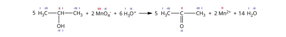 Ilustracja przedstawiająca zapis jonowy skrócony reakcji propan-dwa-olu z manganianem(siedem) potasu w środowisku kwasowym. W zapisie uwzględniono wartościowości podane jako cyfry rzymskie nad poszczególnymi atomami, wszystkie atomy wodoru w zapisie znajdują się na pierwszym stopniu utlenienia, a atomy tlenu na minus drugim. Równanie reakcji. Pięć cząsteczek propan-dwa-olu zbudowanego z grupy C H, w której atom węgla znajduje się na zerowym stopniu utlenienia i łączy się z dwiema grupami metylowymi C H indeks dolny, trzy, koniec indeksu dolnego, w których atomy węgla znajdują się na minus trzecim stopniu utlenienia oraz z grupą hydroksylową O H. Dodać dwa aniony manganianowe(siedem) M n O indeks dolny, cztery, koniec indeksu dolnego, indeks górny, minus, koniec indeksu górnego, w których atom manganu znajduje się na siódmym stopniu utlenienia. Dodać sześć jonów hydroniowych H indeks dolny, trzy, koniec indeksu dolnego, O indeks górny, plus, koniec indeksu górnego. Strzałka w prawo, za strzałką pięć cząsteczek propanonu, czyli acetonu zbudowanego z atomu węgla na drugim stopniu utlenienia połączonego za pomocą wiązania podwójnego z atomem tlenu oraz za pomocą wiązań pojedynczych z podstawnikami metylowymi C H indeks dolny, trzy, koniec indeksu dolnego, w których atomy węgla znajdują się na minus trzecim stopniu utlenienia. Dodać dwa kationy manganu na drugim stopniu utlenienia M n indeks górny, dwa, plus, koniec indeksu górnego. Dodać czternaście cząsteczek wody H indeks dolny, dwa, koniec indeksu dolnego, O. Podsumowując zapis bez wartościowości jest następujący. pięć C H indeks dolny, trzy, koniec indeksu dolnego, C H nawias, O H, zamknięcie nawiasu, C H indeks dolny, trzy, koniec indeksu dolnego, plus, dwa M n O indeks dolny, cztery, koniec indeksu dolnego, indeks górny, minus, koniec indeksu górnego, plus, sześć H indeks dolny, trzy, koniec indeksu dolnego, O indeks górny, plus, koniec indeksu górnego, strzałka w prawo, pięć C H indeks dolny, trzy, koniec indeksu dolnego, C nawias, O, zamknięcie nawiasu, C H indeks dolny, trzy, koniec indeksu dolnego, plus, dwa M n indeks górny, dwa, plus, koniec indeksu górnego, plus, czternaście H indeks dolny, dwa, koniec indeksu dolnego, O.