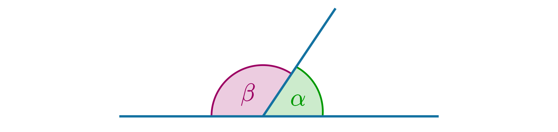 Rysunek przedstawia prosta poziomą z zaznaczonymi kątami przyległymi alfa i beta. Miara kąta beta jest większa niż miara kąta alfa. 