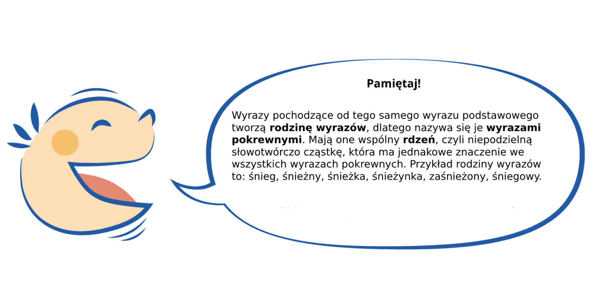 Ilustracja przedstawia śmiejącą się buźkę z dymkiem, w którym zapisano: Pamiętaj! Wyrazy pochodzące od tego samego wyrazu podstawowego tworzą rodzinę wyrazów, dlatego nazywa się je wyrazami pokrewnymi. Mają one wspólny rdzeń, czyli niepodzielną słowotwórczo cząstkę, która ma jednakowe znaczenie we wszystkich wyrazach pokrewnych. Przykład rodziny wyrazów to: śnieg, śnieżny, śnieżka, śnieżynka, zaśnieżony, śniegowy.