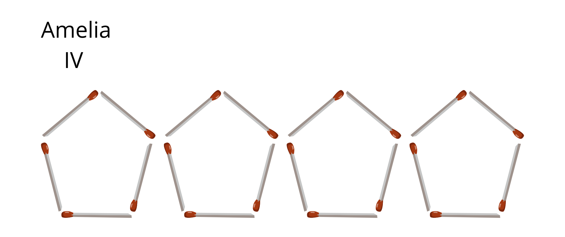 Rysunek przedstawia czwarty etap budowy figury z zapałek według Amelii. Przedstawia cztery pięciokąty, każdy zbudowany z pięciu zapałek. Każdy pięciokąt ma wspólny wierzchołek z sąsiednim pięciokątem.