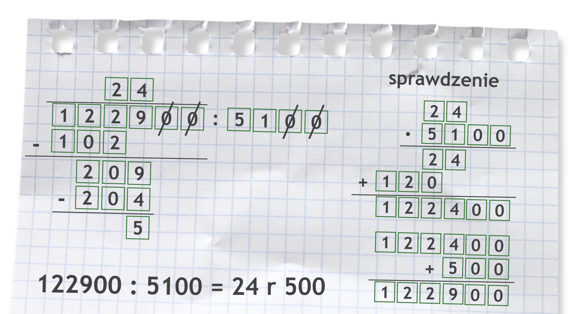 Na kartce w kratkę przedstawiono dzielnie dwóch liczb sposobem pisemnym. Zapisano liczbę sto dwadzieścia dwa tysiące dziewięćset tak, że każda cyfra zapisana jest w osobnym kwadratowym polu. Obok zapisano znak dzielenia oraz dalej liczbę pięć tysięcy sto. Nad dzielną narysowano poziomą kreską na której zapisujemy wynik dzielenia.  Zauważmy, że dzielna i dzielnik zawierają po dwa zera na końcu, a więc można je skreślić na początku dzielenia. Wówczas zajmujemy się dzieleniem jedynie liczby tysiąc dwieście dwadzieścia dziewięć przez pięćdziesiąt jeden. Zaczynamy od trzech pierwszych cyfry liczby tysiąc dwieście dwadzieścia dziewięć, czyli stu dwudziestu dwóch, ponieważ liczba pięćdziesiąt nie mieści się ani razu w liczbie jeden ani w liczbie dwanaście. Dzielimy zatem sto dwadzieścia dwa na pięćdziesiąt jeden i zapisujemy wynik równy dwa na kresce wynikowej nad drugą dwójką. Następnie pod stu dwudziestoma dwoma zapisujemy wynik mnożenia dwa razy pięćdziesiąt jeden czyli sto dwa i oddzielamy te dwie liczby kreską poziomą po czym dokonujemy odejmowania. Wynikiem tego odejmowania jest liczba dwadzieścia, ale dopisujemy liczbę dziewięć i wówczas pod kreską pojawiają się liczba  dwieście dziewięć. Na kresce wynikowej nad dziewiątką znajduje się cztery, ponieważ w dwustu dziewięciu, pięćdziesiąt jeden mieści się cztery razy. Wówczas pod dwieście dziewięć pojawia się wynik mnożenia liczb cztery i pięćdziesięciu jeden, czyli dwieście cztery i ponownie oddzielamy te liczby od siebie, po czym dokonujemy odejmowania. Pod kreską zapisujemy wynik równy pięć, który oznacza resztę z tego dzielenia. Zatem wynik znajdujący się na głównej kresce to dwadzieścia cztery. Po prawo dokonano sprawdzenia, czyli zapisano dwadzieścia cztery tak, że każda liczba znajduje się w osobnym kwadratowym polu i następnie pod nią zapisano liczbę pięć tysięcy sto tak, że  każda liczba znajduje się w osobnym kwadratowym polu oraz cyfra setek znajduje się pod cyfrą jedności pierwszej liczby oraz cyfra tysięcy znajduje się pod cyfrą dziesiątek pierwszej liczby. Wówczas nad zerami liczby pięć tysięcy sto nie stoi nic i nie biorą udziału w mnożeniu.  Oddzielamy obie liczby poziomą kreska. Następnie dokonano mnożenia liczb dwadzieścia cztery oraz pięćdziesięciu jeden. Na początku mnożymy liczbę dwadzieścia cztery przez cyfrę jedności drugiej liczby czyli jeden. Wówczas jeden razy cztery równa się cztery co zapisujemy pod kreską wynikową pod jedynką. Następnie mnożymy jedynkę przez dwa i otrzymujemy dwa, co zapisujemy pod kreską wynikową pod piątką. Otrzymujemy w ten sposób pierwszą liczbę pod kreską wynikową równą dwadzieścia cztery. Dokonujemy mnożenia liczby dwadzieścia cztery przez cyfrę dziesiątek liczby pięćdziesiąt jeden. Wówczas kolejne wyniki mnożenia będziemy zapisywać z przesunięciem o jedno miejsce w lewo pod liczbą dwadzieścia cztery. Wówczas pięć razy cztery równa się dwadzieścia.  zapisujemy cyfrę jedności otrzymanego wyniku pod dwójką cyfrę dziesiątek nadpisujemy na kolumną dziesiątek w działaniu. Następnie mnożymy pięć razy dwa, co równa się dziesięć plus dwa daje nam dwanaście, zapisujemy otrzymaną liczbę na lewo od zera w drugim rzędzie wyniku. otrzymaliśmy liczbę sto dwadzieścia. Obie liczby oddzielamy poziomą kreską i dodajemy do siebie zaczynając od prawej strony.  Na początku przepisujemy dwa zera liczby pięć tysięcy sto, które zostały oddzielone na początku mnożenia. Następnie przepisujemy liczbę cztery która stanowi cyfrę setek szukanego wyniku, następnie sumujemy dwa i zero, co daje dwa, czyli cyfrę tysięcy szukanego wyniku, dalej przepisujemy kolejno dwa i jeden co odpowiednio stanowi cyfrę dziesiątek i setek tysięcy. Wówczas otrzymany wynik to sto dwadzieścia tysięcy czterysta. Poniżej dokonujemy dodawania sposobem pisemnych. Zapisano liczbę sto dwadzieścia dwa tysiące czterysta tak, że każda cyfra znajduje się w osobny kwadratowym polu. Pod nią zapisano liczbę pięćset, tak, że zera znajdują się pod zerami a piątka pod czwórką. Oddzielono dwie liczby poziomą kreską i dodano. Wówczas jeden kolumna jedności. zero plus zero, daje zero co stanowi cyfrę jedności szukanego wyniku. dwa kolumna dziesiątek zero dodać zero daje zero co stanowi cyfrę dziesiątak szukanego wyniku, trzy kolumna setek. cztery plus pięć daje dziewięć co daje cyfrę setek w szukanym wyniku. cztery kolumna tysięcy. w tej kolumnie znajduje się jedynie dwójka która zostaje przepisana do wyniku jako cyfra tysięcy, podobnie w kolumnie dziesiątek i setek tysięcy znajdują się odpowiednio liczby dwa i jeden które zostają przepisane do wyniku jako cyfry dziesiątek i setek tysięcy. Wówczas wynikiem tego dodawania jest liczba sto dwadzieścia dwa tysiące dziewięćset. Każda z cyfr została zapisana w osobnym kwadratowym polu. Pod obliczeniami pisemnymi zapisano sto dwadzieścia dwa tysiące dziewięćset podzielić na pięć tysięcy  sto równa się dwadzieścia cztery reszty pięćset.