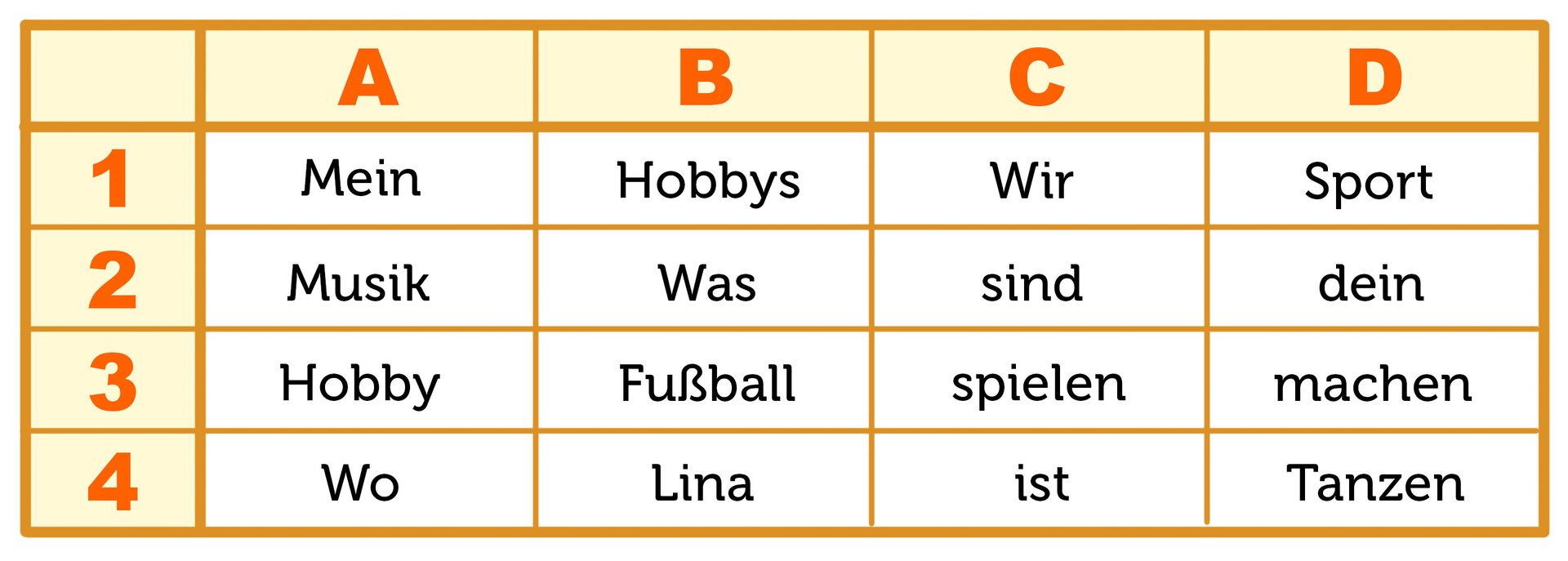 Zadanie alternatywne wyświetla się w trybie dostępności.