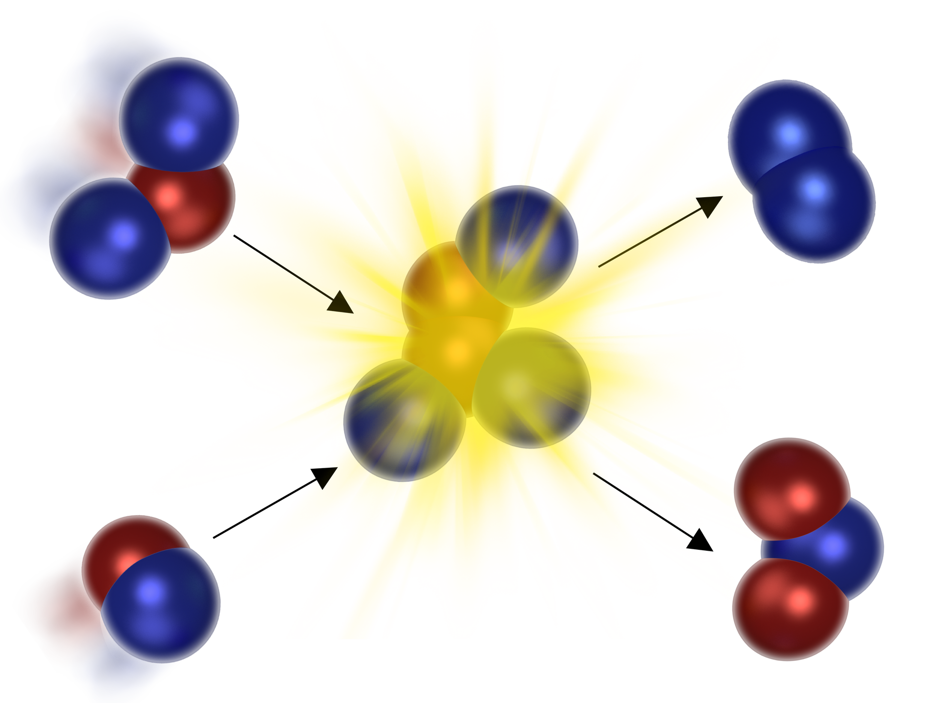 Ilustracja przedstawia schemat dotyczący teorii tworzenia się kompleksu aktywnego. Po lewej stronie, na górze znajduje się czerwona kula połączona z dwiema niebieskimi kulami, na dole - czerwona kula połączona z niebieską. Symbolizują one cząsteczki. Od cząsteczek poprowadzono strzałki do środka schematu, gdzie przedstawione jest zderzenie cząsteczek, co prowadzi do powstania kompleksu składającego się z trzech niebieskich kul i dwóch czerwonych. W wyniku reakcji powstają następujące produkty: u góry schematu połączone ze sobą dwie niebieskie kule, na dole schematu niebieska kula połączona z dwiema czerwonymi kulami.