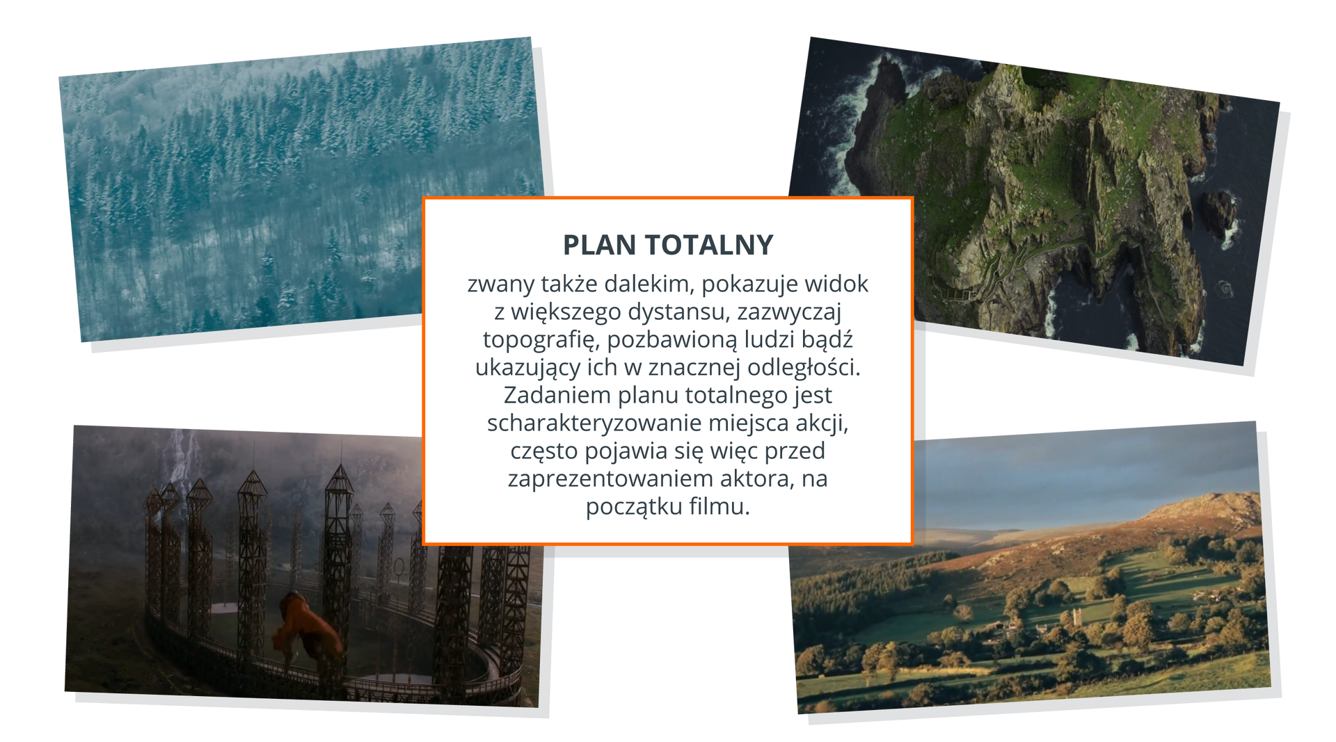 Ilustracja przedstawia cztery fotografie na białym tle. Fotografia w lewym górnym rogu przedstawia las pokryty śniegiem. Fotografia w lewym dolnym rogu przedstawia boisko do quidditcha - budowlę z wieloma wieżami oraz postać w pelerynie znajdującą się w powietrzu. Fotografia w prawym górnym rogu przedstawia góry oraz otaczające je morze. Fotografia w prawym dolnym rogu przedstawia ogromny zielony las, usytuowany przy niewielkich górach. Między drzewami przebijają się zielone polany, widoczne jest niebieskie niebo. Na środku ilustracji znajduje się wyjaśnienie znaczenia definicji planu totalnego. Plan totalny - zwany także dalekim, pokazuje widok z większego dystansu, zazwyczaj topografię, pozbawioną ludzi bądź ukazujący ich w znacznej odległości. Zadaniem planu totalnego jest scharakteryzowanie miejsca akcji, często pojawia się więc przed zaprezentowaniem aktora, na początku filmu.