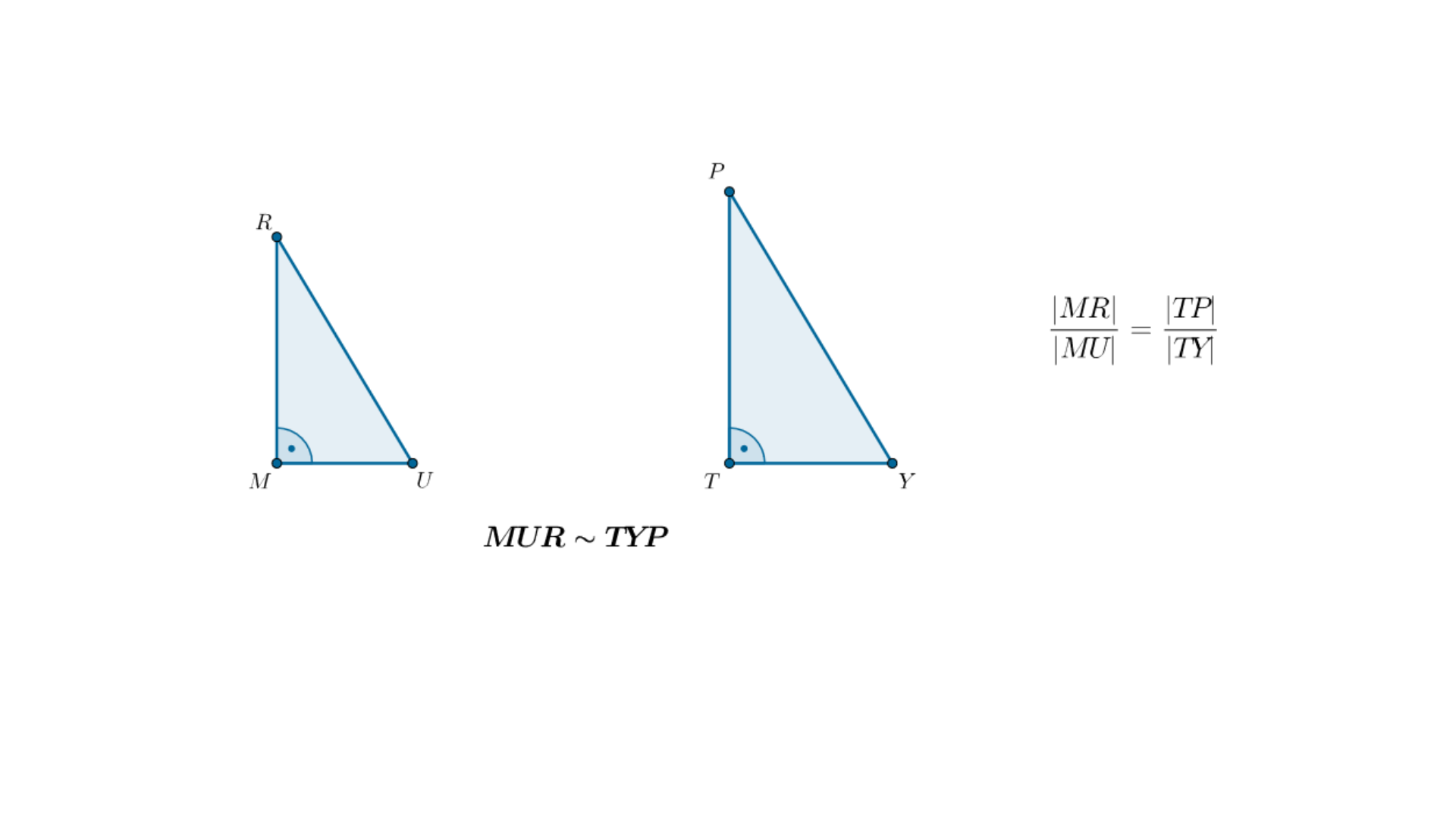 Na rysunku przedstawione są dwa podobne trójkąty prostokątne, pierwszy o wierzchołkach MUR, drugi o wierzchołkach TYP. Poniżej zapis MUR falka TYP. Po prawej proporcja długość boku MR przez długość boku MU równa się długość boku TP przez długość boku TY.