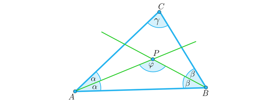 Ilustracja przedstawia trójkąt o wierzchołkach A B C. Z wierzchołka A i wierzchołka B poprowadzono dwusieczne, przecinają się one w punkcie P. Kąty PAB oraz PAC popisano literą alfa. Kąty PBA i PBC podpisano literą beta. Kąt ACB popisano literą gamma. Kąt APB podpisano literą fi.