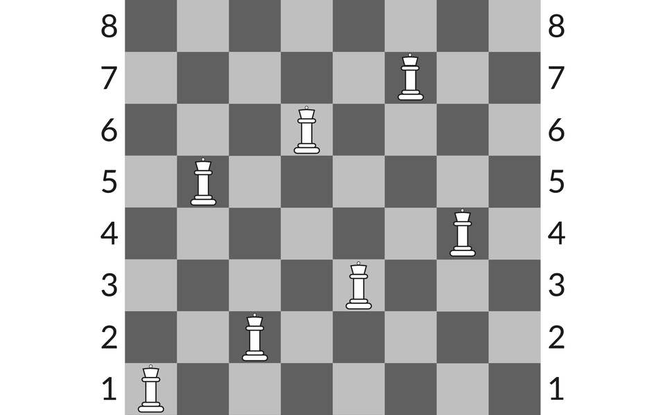 Ilustracja przedstawia szachownicę z hetmanami ustawionymi na polach: a1, b5, c2, d6, e3, f7, g4. Poziom pól szachownicy oznaczony jest literami od a do h, a pion od 1 do 8.