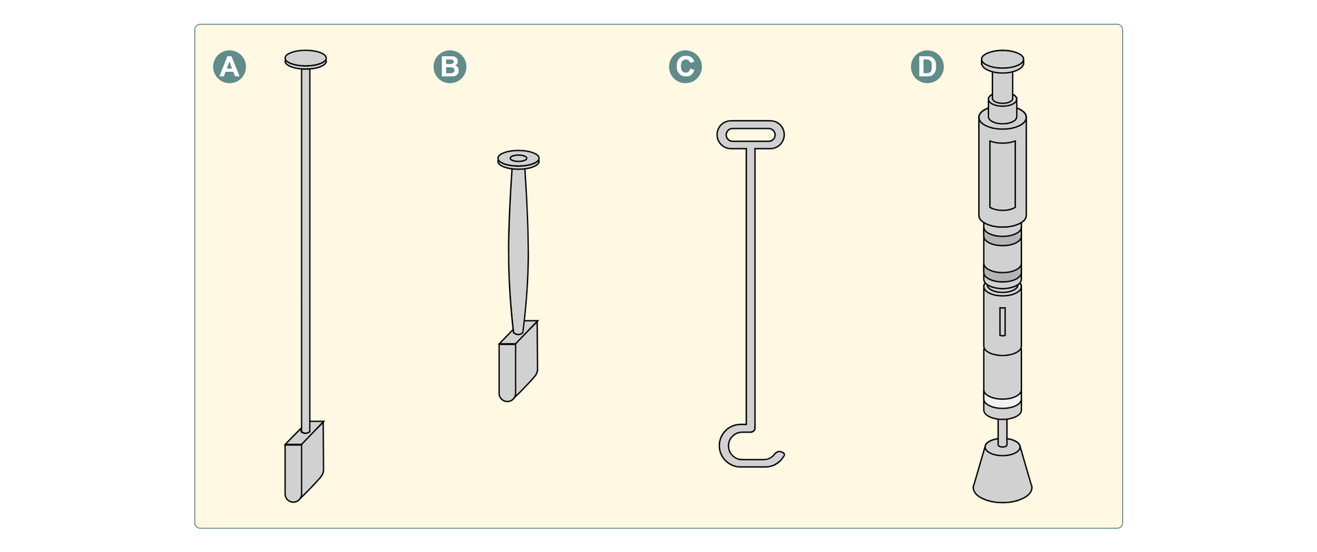 Pierwsze narzędzie z literą A jest to ubijak długi (jest to długie wąskie narzędzie zakończone z jednej strony okrągłym, płaskim elementem, a z drugiej strony znajduję się grubsza szpatułka w kształcie zaokrąglonego z jednej strony prostopadłościanu). Drugim elementem z literą B jest ubijak krótki (różni się od ubijaka długiego tylko długością i grubością rączki miedzy zakończeniami). Trzecim narzędziem z literą C jest ubijak hakowy z jednej strony zakończony haczykiem, a z drugiej płaskim kółkiem.
Ostatnim narzędziem z literą D jest ubijak pneumatyczny, który ma rozbudowaną rączkę oraz jest zakończony elementem w kształcie ściętego ostrosłupa.