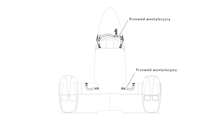 Schemat pokazuje umiejscowienie przewodów wentylacyjnych w kadłubie samolotu. Znajdują się one u podstawy skrzydeł oraz przy kokpicie.