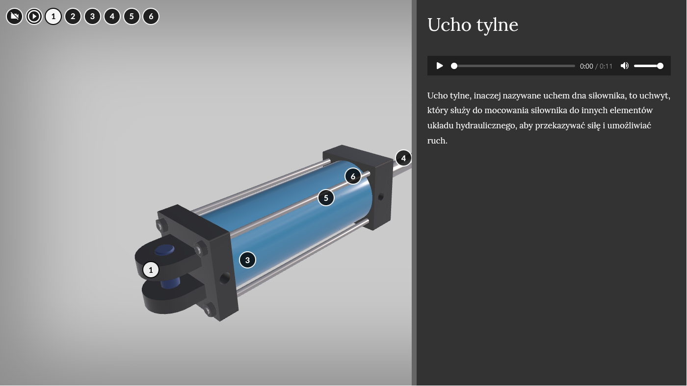 Grafika przedstawia model przyrządu. Na urządzeniu znajdują się znaczniki z numerami. Jeden ze znaczników jest kliknięty. Z boku widać panel z informacjami ukrytymi pod znacznikiem.