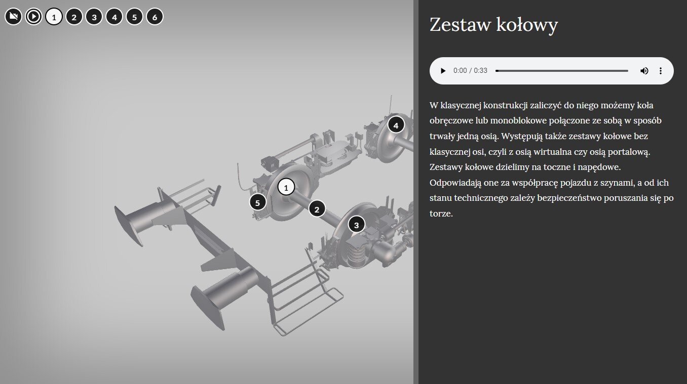 Przykładowy wygląd modelu 3D podwozia. Wybrane części modelu są opatrzone punktami interaktywnymi. Wybrano jeden z punktów. Po wybraniu punktu pojawia się pole z tekstem dotyczącym wybranego elementu. Do tekstu dołączono nagranie dźwiękowe z nim tożsame.