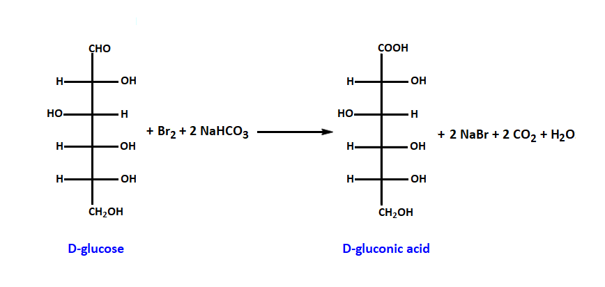 Ilustracja przedstawia równanie reakcji glukozy z bromem w obecności wodorowęglanu sodu. wzór półstrukturalny: D-glukoza dodać B er dwa dodać dwa eN a ha C o trzy strzałka w prawo kwas D-glukonowy dodać dwa eNa B er dodać dwa C O dwa dodać Ha dwa O