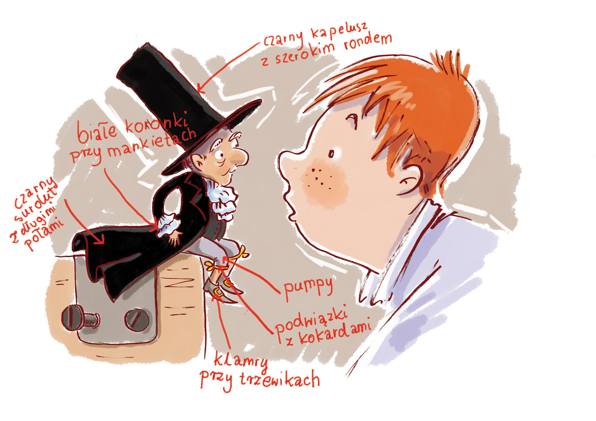 Rysunek. Rudy chłopiec ze zdumieniem przygląda się krasnoludkowi. Krasnal siedzi po lewej stronie na drewnianym pudle, z którego wystają śrubki. Jest w ogromnym, czarnym kapeluszu i czarnym surducie z długimi połami. Przy mankietach ma białe koronki, pod surdutem szarą kamizelkę i biały żabot. Na nogach pumpy, podwiązki z kokardami, trzewiczki z klamrami. Jest staruszkiem z siwymi brwiami i dużym nosem. Po prawej stronie rudowłosy chłopiec ze zdziwioną miną i otwartymi ustami przygląda się krasnoludkowi.