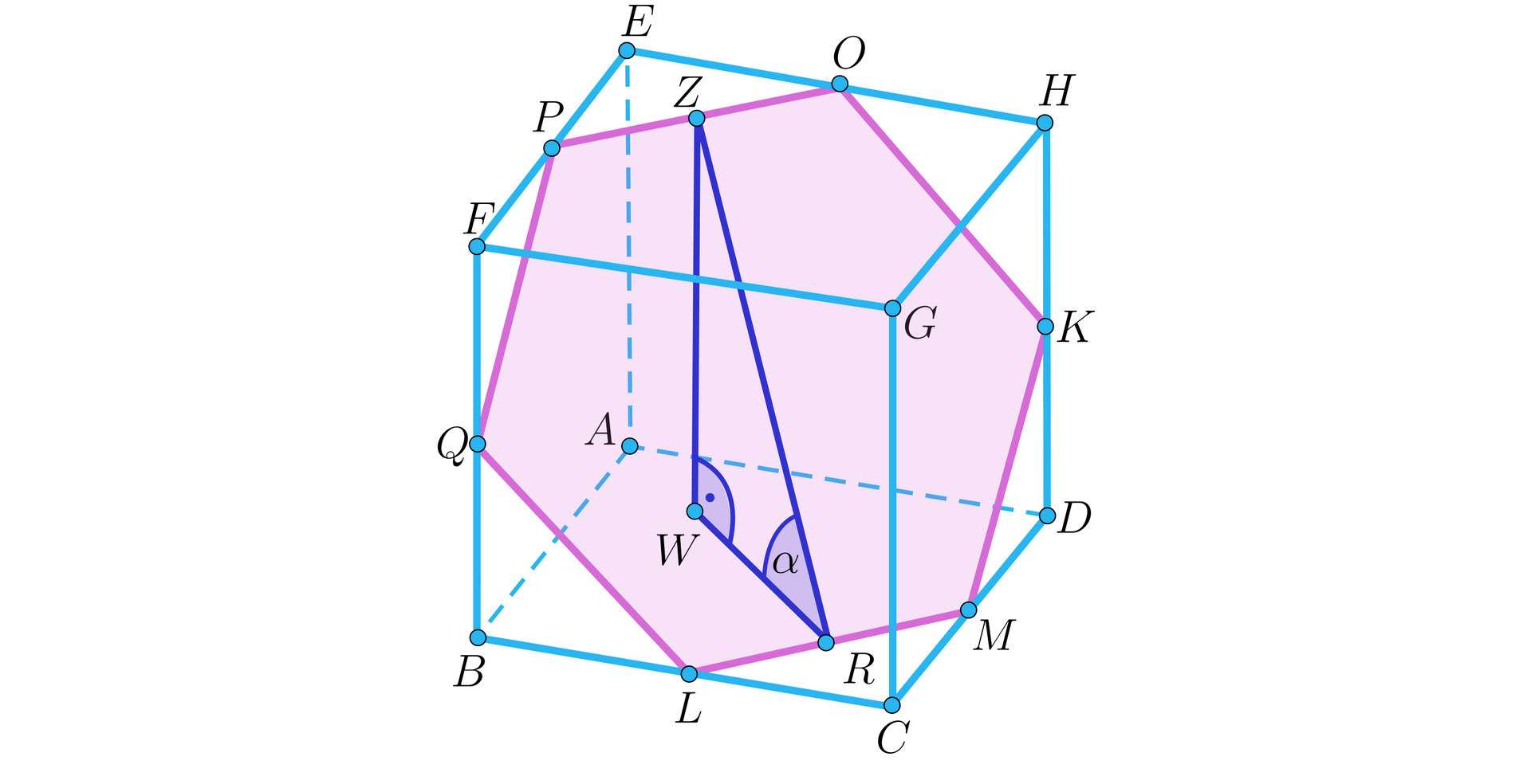Ilustracja przedstawia sześcian A B C D E F G H tak, że wierzchołek A jest pod wierzchołkiem E, wierzchołek B pod wierzchołkiem F itd. W połowie docinka B F zaznaczono punkt Q, w połowie odcinka F E zaznaczono punkt P  w połowie odcinka E H zaznaczono punkt O , w połowie odcinku H D zaznaczono punkt K, w połowie odcinka C D zaznaczono punkt M a w połowie odcinka B C zaznaczono punkt L. Punkty  Q P O K M L połączono ze sobą tworząc przekrój , które płaszczyzna jest sześciokąt. Na odcinku P O zaznaczono w połowie punkt Z a w połowie odcinka L M punkt R. Połączono te punkty ze sobą wyznaczając w ten sposób odcinek Z R. Na płaszczyźnie dolnej podstawy zaznaczono punkt W, który jest rzutem prostokątnym punktu Z. Wówczas powstał trójkąt prostokątny W R Z, w którym kat W R Z ma miarę alfa.