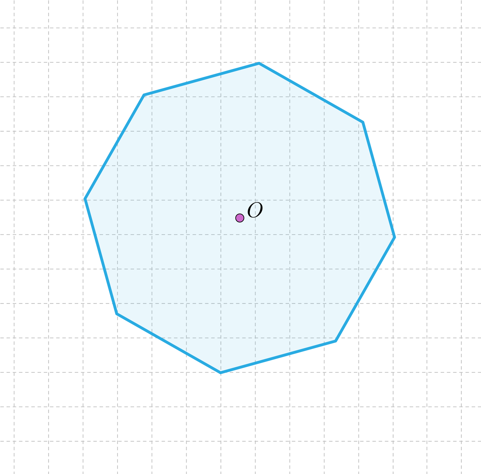 Ilustracja przedstawia ośmiokąt z zaznaczonym środkiem symetrii w punkcie O.