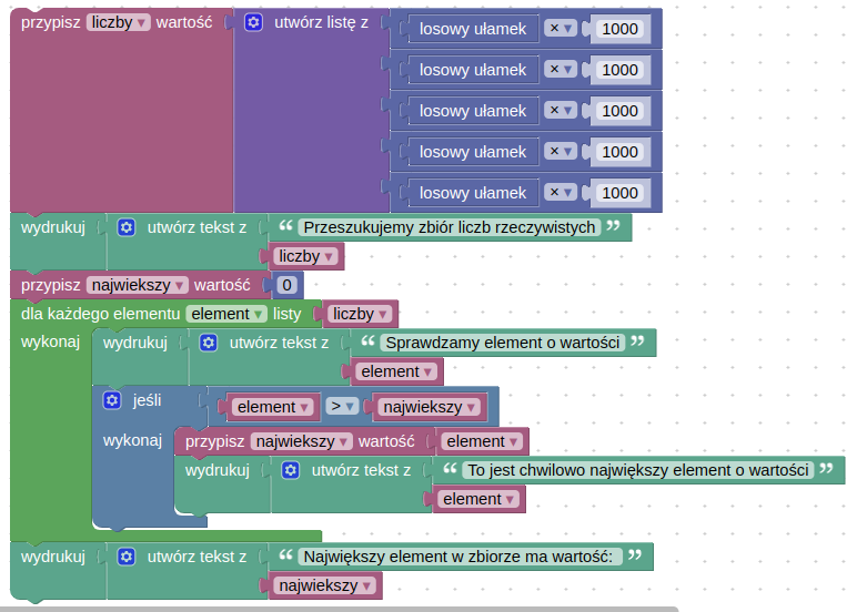 Ilustracja przedstawia okno programu  Scratch z napisanym programem. W pierwszym bloku znajduje się zapis: przypisz lista rozwijana liczby wartość. Do niego przypięty jest blok: utwórz listę z, gdzie znajduje się pięć bloków losowy ułamek razy tysiąc. Poniżej jest blok wydrukuj, utwórz tekst z cudzysłów podwójny przeszukujemy zbiór liczb rzeczywistych koniec cudzysłowu, do niego przyczepiony jest blok liczby. Kolejny blok ma napis: przypisz początek listy rozwijanej największy koniec listy wartość zero. Kolejny blok dla każdego elementu lista rozwijana element koniec listy listy lista rozwijana liczby koniec listy, drugi element tego bloku to wykonaj, tutaj znajdują się puzzle o następującej treści: wydrukuj, utwórz tekst z podwójny cudzysłów sprawdzamy element o wartości koniec cudzysłowu, do tego bloku przypięty jest puzzel z napisem element. Kolejny blok to jeśli lista rozwijana element koniec listy rozwijanej lista rozwijana mniejszy niż koniec listy rozwijanej lista rozwijana największy koniec listy rozwijanej. Wykonaj przypisz lista rozwijana największy koniec listy wartość lista rozwijana element koniec listy. Wydrukuj, utwórz tekst z cudzysłów podwójny to jest chwilowo największy element o wartości koniec cudzysłowu. Do tego bloku przymocowany jest puzzel z listą rozwijaną w której wybrany został element. Ostatni blok to blok o treści: wydrukuj, utwórz  tekst z podwójny cudzysłów największy element w zbiorze ma wartość dwukropek koniec cudzysłowu. Do tego bloku dołączony jest puzzel z listą rozwijaną, gdzie wybrany został element największy.