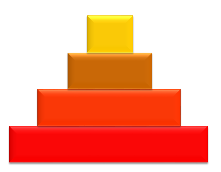 Piramida energii przedstawia przepływ energii przez poziomy troficzne. Przy przechodzeniu z jednego poziomu do kolejnego dochodzi do przemian energetycznych, co wiąże się z nieuchronną utratą wolnej energii. Determinuje to kształt tej piramidy: podstawa jest najszerszym poziomem, więc schemat zwęża się ku górze