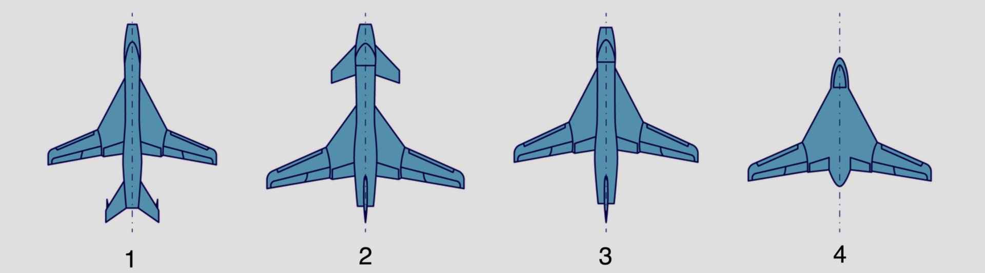 Ilustracja przedstawia cztery układy aerodynamiczne statku powietrznego. Są to po kolei, od lewej: klasyczny, ze skrzydłami w połowie długości kadłuba oraz statecznikami na ogonie; kaczka, ze skrzydłami w tylnej części kadłuba i statecznikami na dziobie; bezogonowy, czyli pozbawiony usterzenia poziomego, ze skrzydłami w połowie długości kadłuba; latające skrzydło, gdzie kadłub nie jest wyraźnie oddzielną częścią samolotu, który pozbawiony jest też ogona.