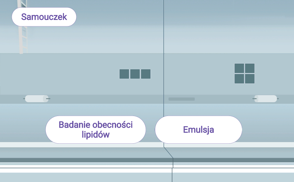 Ilustracja przedstawia planszę startową wirtualnego laboratorium. Znajdują się tu trzy przyciski: samouczek, badanie obecności lipidów, emulsja.