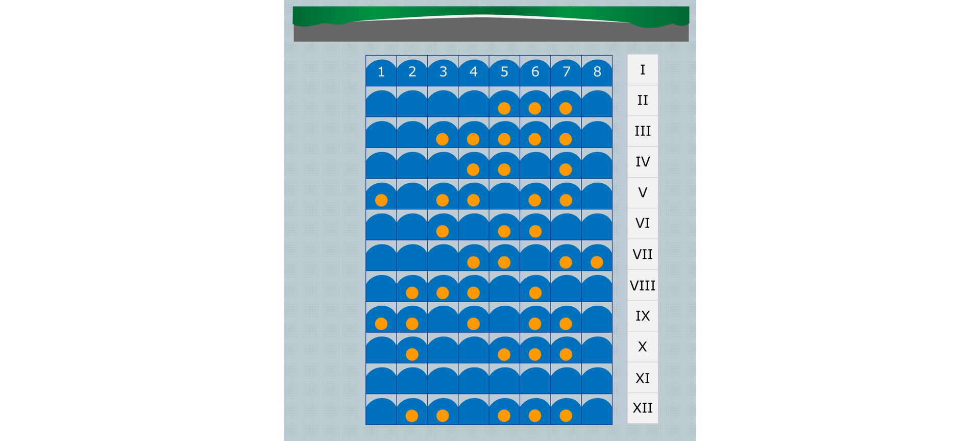 Na rysunku znajduje się plan widowni składającej się z dwunastu rzędów, po osiem miejsc w każdym rzędzie. Zaznaczone są zajęte miejsca. W drugim rzędzie miejsce 5, 6 i 7. W trzecim rzędzie miejsce 3, 4, 5, 6 i 7. W czwartym rzędzie miejsce 4, 5 i 7. W piątym rzędzie miejsce 1, 3, 4, 6 i 7. W szóstym rzędzie miejsce 3, 5 i 6. W siódmym rzędzie miejsce 4, 5, 7 i 8. W ósmym rzędzie miejsce 2, 3, 4 i 6. W dziewiątym rzędzie miejsce 1, 2, 4, 6 i 7. W dziesiątym rzędzie miejsce 2, 5, 6 i 7. W dwunastym rzędzie miejsce 2, 3, 5, 6 i 7. 