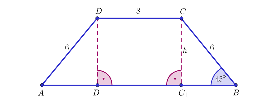 Ilustracja przedstawia trapez równoramienny ABCD o krótszej podstawie CD o długości 8 oraz ramionach AD i CB o długości sześć. Kąt przy podstawie ma miarę 45 stopni. Wysokości to odcinki D D indeks dolny 1 koniec indeksu oraz C indeks dolny 1 koniec indeksu. 
