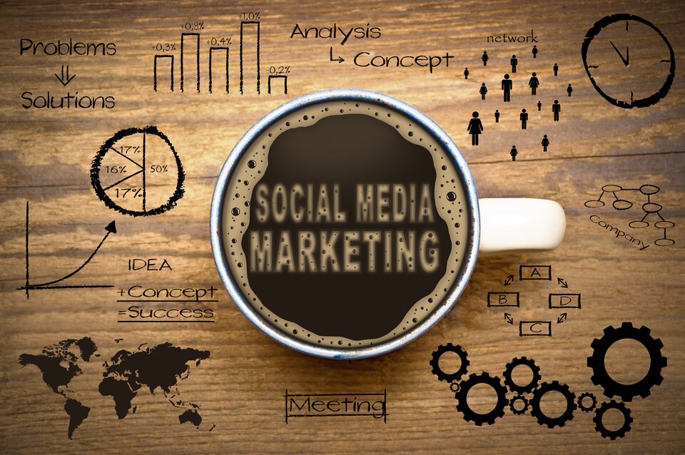 Ilustracja przedstawia widoczny z góry wypełniony kawą kubek z napisem „SOCIAL MEDIA MARKETING”. Obok znajdują się czarne piktogramy i grafika. Zdjęcie prezentuje schemat działania marketingu społecznościowego.