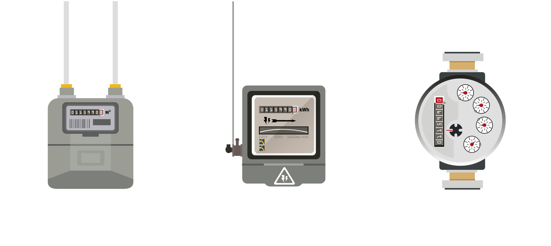 Grafika ukazuje trzy liczniki. Od lewej: licznik gazu, licznik energii elektrycznej i wodomierz. 