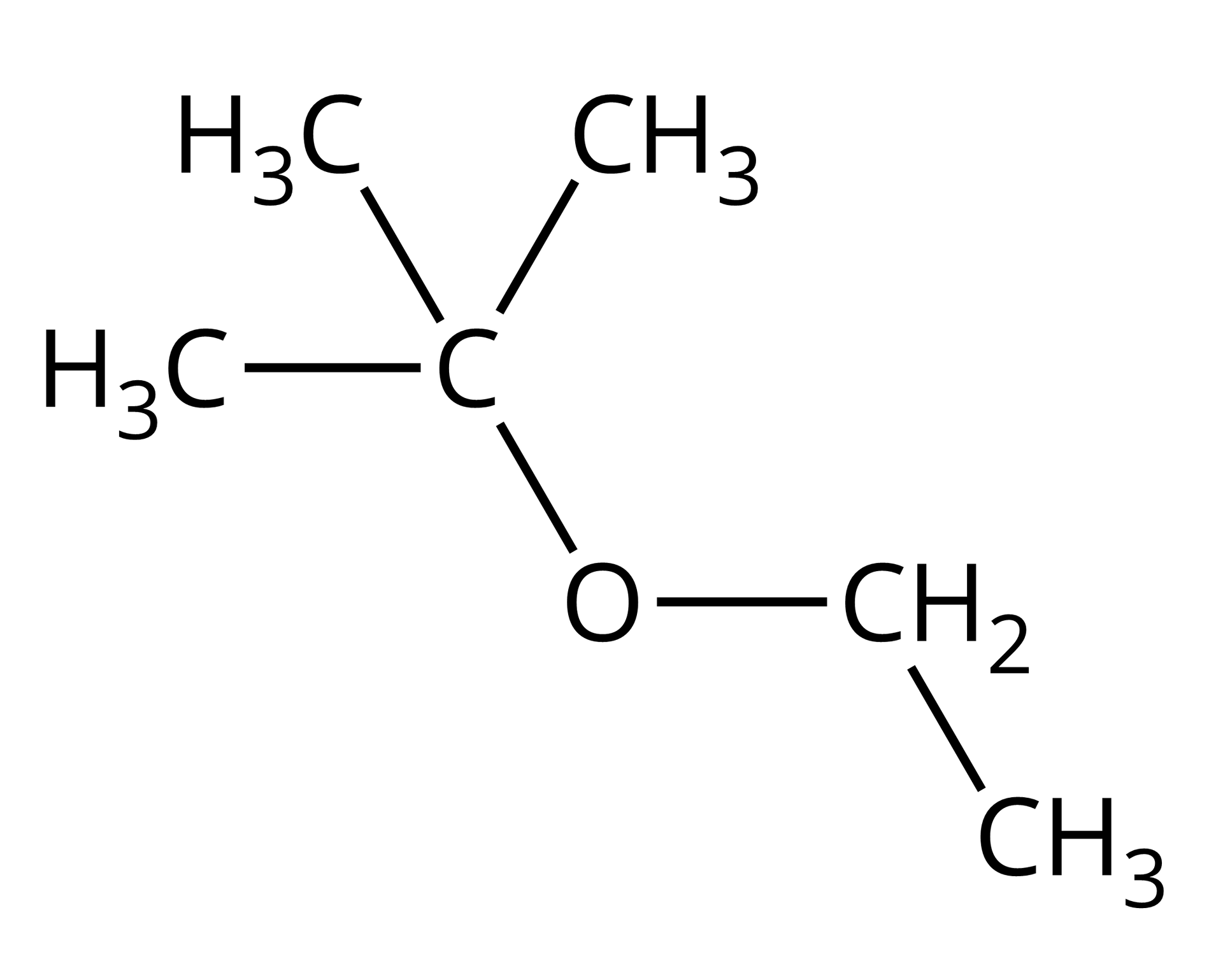 Ilustracja przedstawia wzór ETBE zbudowany z atomu węgla podstawionego trzema grupami metylowymi CH3 oraz związanego z atomem tlenu połączonym z grupą metylenową CH2, która to związana jest z grupą metylową CH3. 