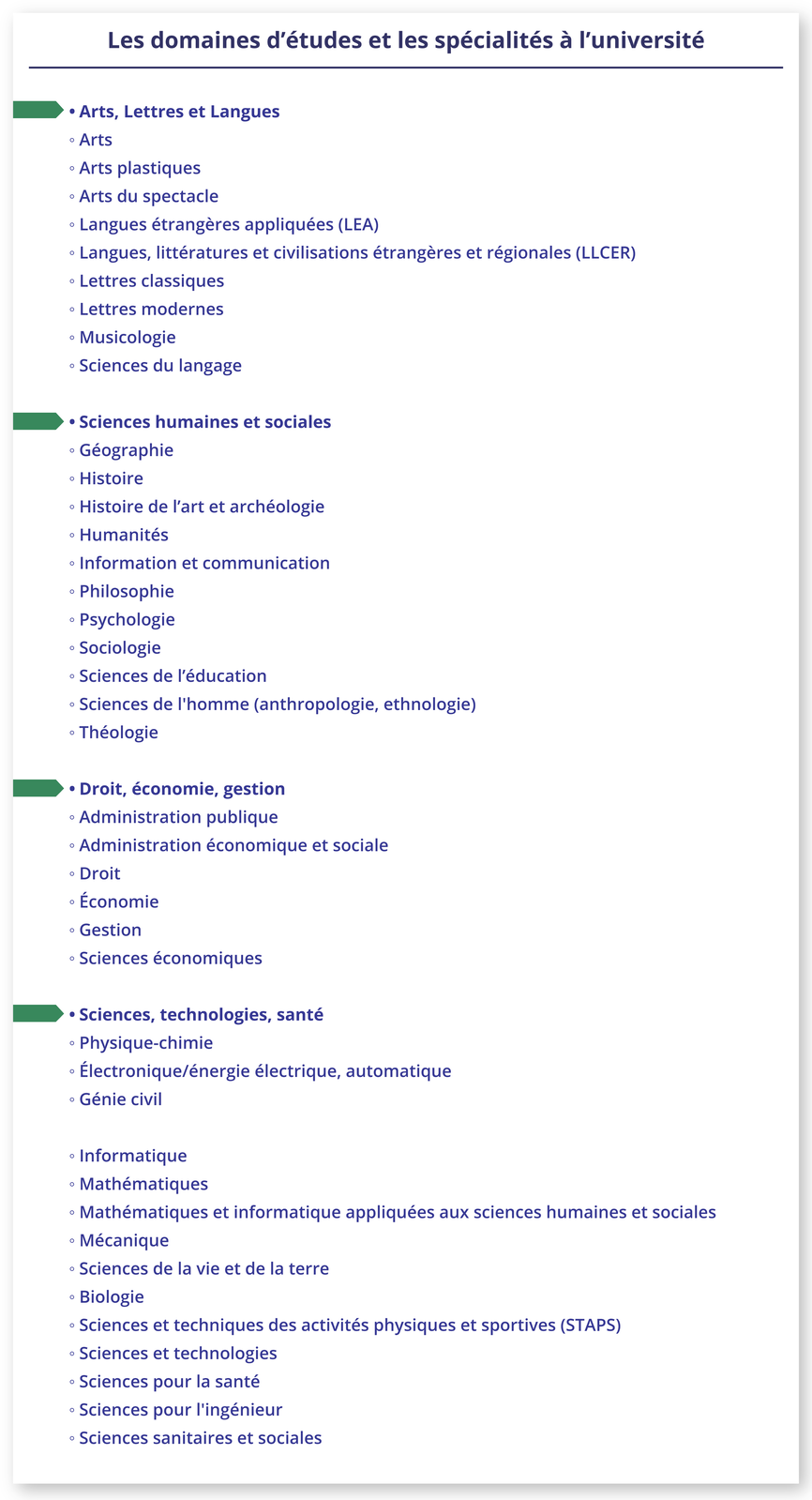 Ilustracja zatytułowana jest Les domaines d'études et les spécialités à l'université i składa się z listy podzielonej na cztery działy. Dział pierwszy: Arts, Lettres et Langues: ArtsArts plastiquesArts du spectacleLangues étrangères appliquées (LEA)Langues, littératures et civilisations étrangères et régionales (LLCER)Lettres classiquesLettres modernesMusicologieSciences du langage Dział drugi: Sciences humaines et sociales: GéographieHistoire Histoire de l'art et archéologieHumanitésInformation et communicationPhilosophiePsychologieSociologieSciences de l'éducationSciences de l'homme (anthropologie, ethnologie)Théologie. Dział trzeci: Droit, économie, gestion: Administration publiqueAdministration économique et socialeDroitÉconomieGestionSciences économiques. Dział czwarty : Sciences, technologies, santé: Physique‑chimieÉlectronique/énergie électrique, automatiqueGénie civilInformatiqueMathématiquesMécaniqueMathématiques et informatique appliquées aux sciences humaines et sociales Sciences de la vie et de la terreBiologieSciences et techniques des activités physiques et sportives (STAPS)Sciences et technologiesSciences pour la santéSciences pour l'ingénieurSciences sanitaires et sociales.