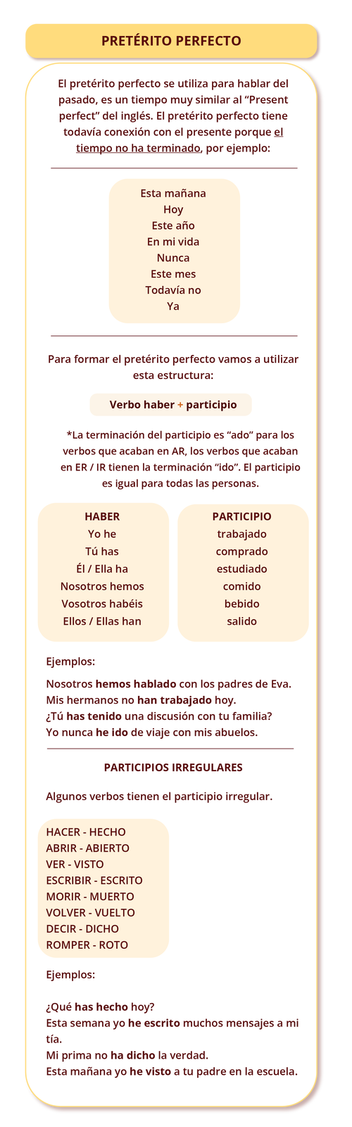 Grafika zatytułowana PRETÉRITO PERFECTO informuje jak mówić o rodzinie w czasie przeszłym. Podzielona jest na dwie części.  Pierwsza przedstawia następujące przykłady: El pretérito perfecto se utiliza para hablar del pasado, es un tiempo muy similar al “Present perfect” del inglés. El pretérito perfecto tiene todavía conexión con el presente porque el tiempo no ha terminado, por ejemplo: Esta mañana, Hoy, Este año, En mi vida, Nunca, Este mes, Todavía no, Ya.  Para formar el pretérito perfecto vamos a utilizar esta estructura: Verbo haber + participio.  *La terminación del participio es “ado” para los verbos que acaban en AR, los verbos que acaban en ER / IR tienen la terminación “ido”. El participio es igual para todas las personas. HABER: Yo he, Tú has, Él / Ella ha, Nosotros hemos, Vosotros habéis, Ellos / Ellas han. PARTICIPIO: trabajado, comprado, estudiado, comido, bebido, salido. Ejemplos:  Nosotros hemos hablado con los padres de Eva. Mis hermanos no han trabajado hoy. ¿Tú has tenido una discusión con tu familia? Yo nunca he ido de viaje con mis abuelos. Druga część zatytułowana PARTICIPIOS IRREGULARES przedstawia następujące przykłady: Algunos verbos tienen el participio irregular.  HACER - HECHO, ABRIR - ABIERTO, VER - VISTO, ESCRIBIR - ESCRITO, MORIR - MUERTO, VOLVER - VUELTO, DECIR - DICHO, ROMPER - ROTO.  Ejemplos: ¿Qué has hecho hoy? Esta semana yo he escrito muchos mensajes a mi tía. Mi prima no ha dicho la verdad. Esta mañana yo he visto a tu padre en la escuela.