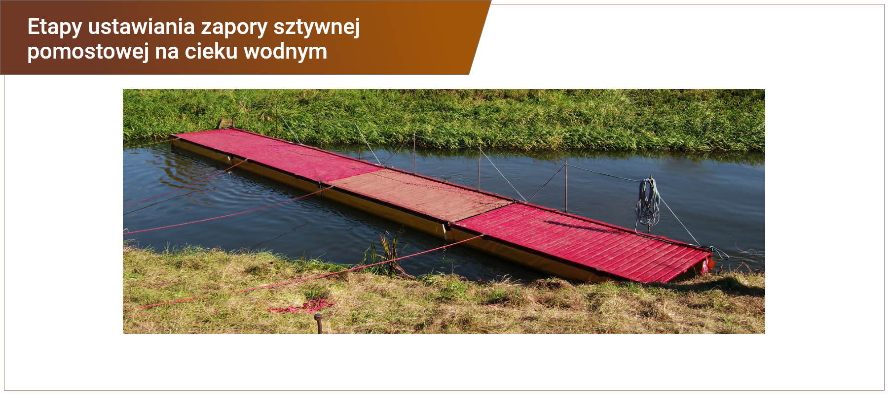 Zdjęcie w ramce z podpisem: etapy ustawiania zapory sztywnej pomostowej na cieku wodnym. Zdjęcie przedstawia czerwony pomost ustawiony skośnie w poprzek rzeki. Po bokach pomostu jest pomarańczowe tworzywo stanowiące zaporę. Pomost z jednej strony posiada poręcz ze słupków i liny. Z drugiej strony przytwierdzony jest linami do brzegu. Przy brzegach rzeki zielona roślinność. 