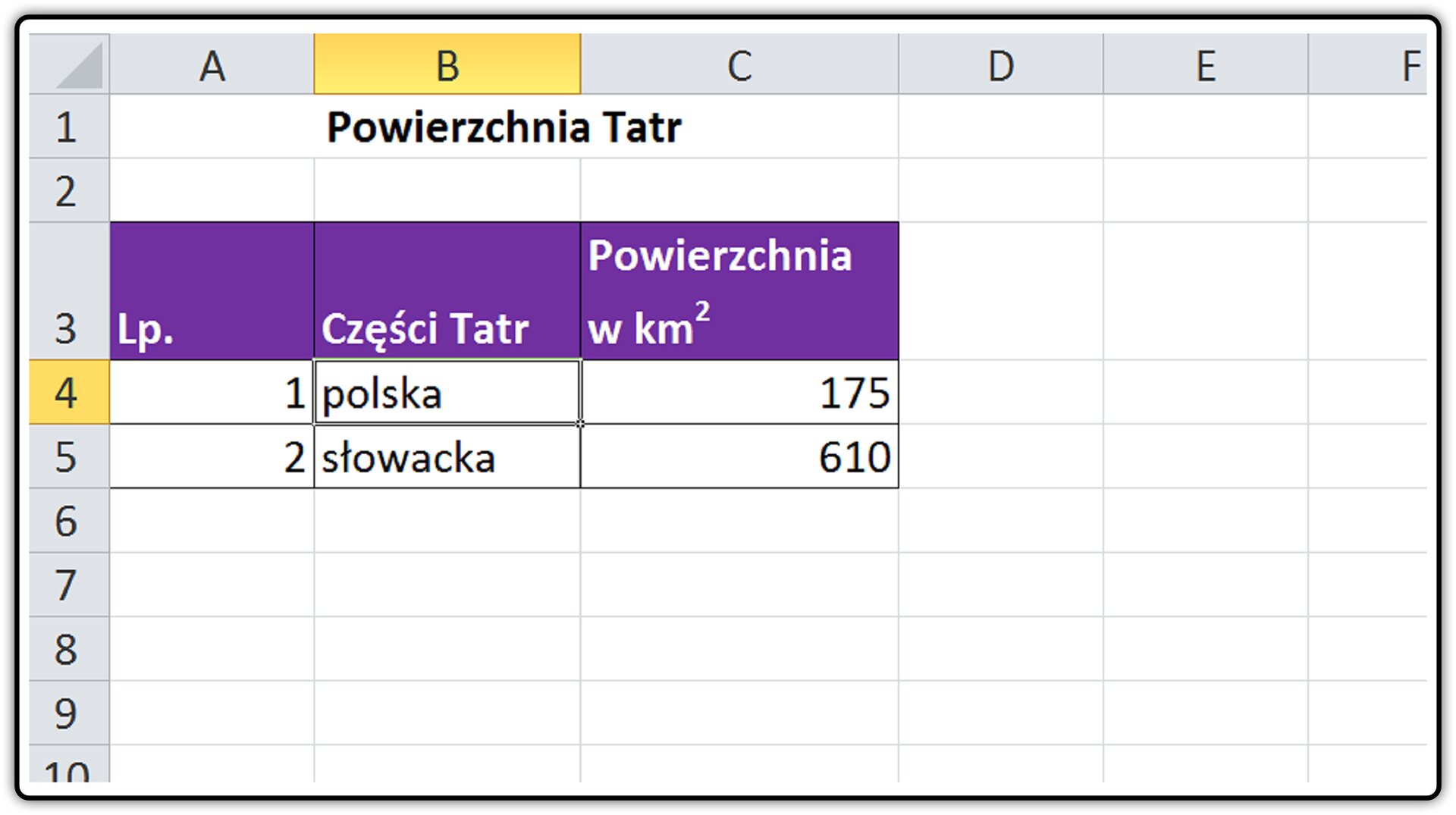 Zrzut przykładowej tabeli