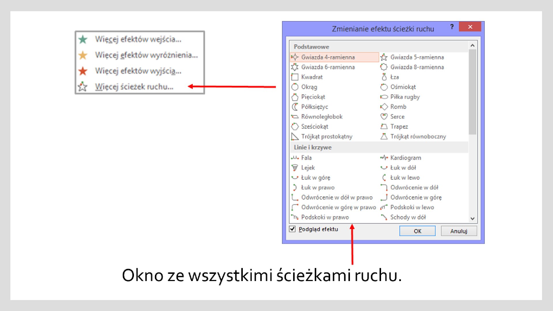 Zrzut ekranu ze wszystkimi dostępnymi efektami ścieżek ruchu w programie MS PowerPoint. Poniżej treść: 'Okno ze wszystkimi ścieżkami ruchu".