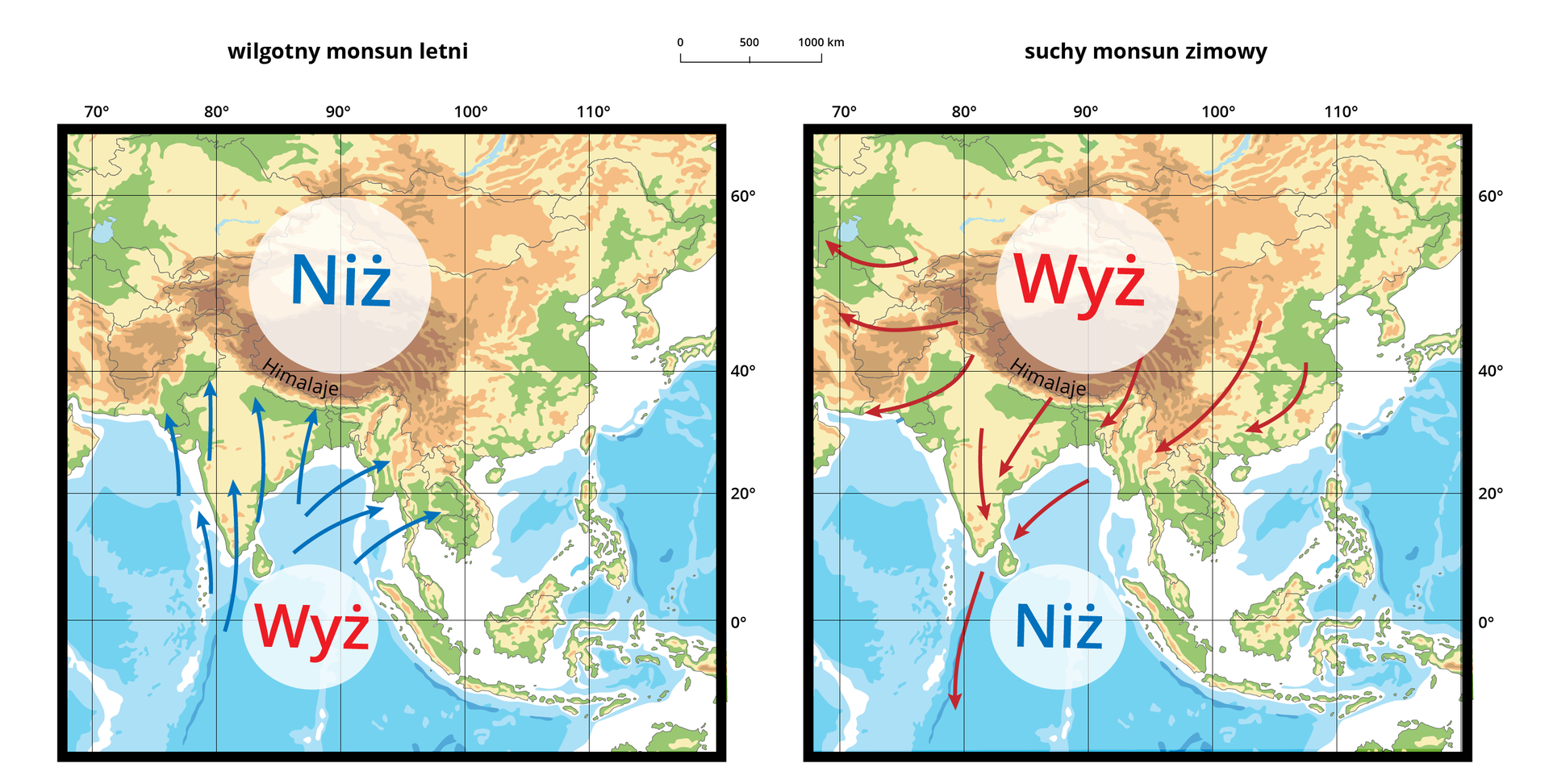 Mapa polityczna przedstawia cyrkulację monsunową. Na mapie umieszczona jest środkowa część Azji z Himalajami, Półwyspem Indyjskim oraz Oceanem Indyjskim. Pierwsza mapa obrazuje powstawanie wilgotnego monsunu letniego. Nad Himalajami znajduje się duże koło z niebieskim napisem NIŻ, a na terenie Oceanu Indyjskiego mniejsze koło z mniejszym napisem WYŻ. Od Oceanu Indyjskiego prowadzą niebieskie strzałki skierowane nad Himalaje. Druga mapa obrazuje powstawanie suchego monsunu zimowego. Nad Himalajami znajduje się duże koło z czerwonym napisem WYŻ, a na terenie Oceanu Indyjskiego mniejsze koło z niebieskim napisem NIŻ. Od Himalajów prowadzą czerwone strzałki skierowane nad Ocean Indyjski oraz w stronę Półwyspu Arabskiego. 