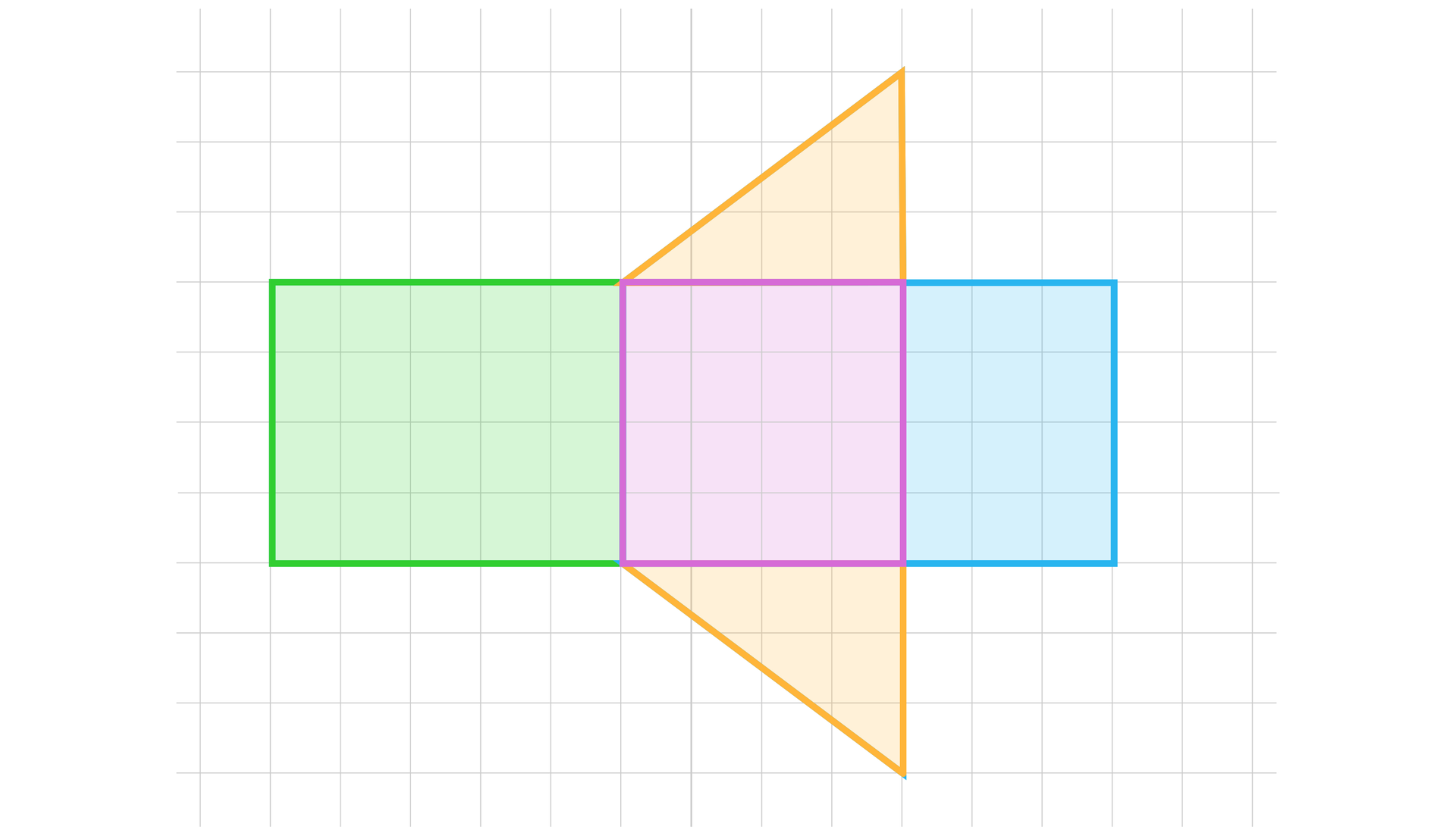 Ilustracja przedstawia siatkę narysowaną na tle w kratkę. Składa się ona z pięciu figur. Od lewej mamy zielony prostokąt o wymiarach  4 (w pionie) na pięć (w poziomie). Do prawego  boku o długości 4 tego prostokąta przylega różowy kwadrat o wymiarach 4 na cztery. Do górnego boku kwadratu przylega trójkąt prostokątny o lewej przyprostokątnej o długości trzy i o przeciwprostokątnej biegnącej do górnego lewego wierzchołka kwadratu. Do dolnego boku tego samego kwadratu przylega drugi trójkąt prostokątny o pionowej przyprostokątnej o długości trzy, która leży po prawej stronie i o przeciwprostokątnej biegnącej do lewego dolnego wierzchołka kwadratu. Trójkąty zaznaczono kolorem pomarańczowym. Do prawego boku tego samego kwadratu przylega niebieski  prostokąt o wymiarach 4 na trzy.