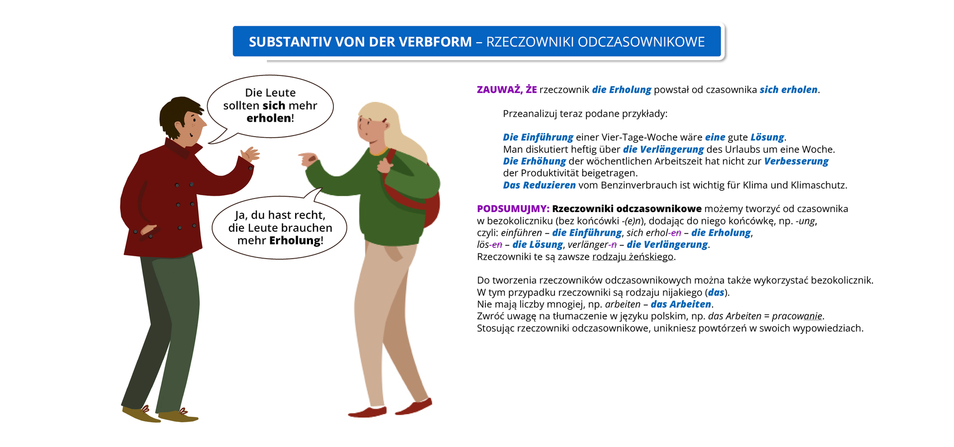 Ilustracja zawiera poradę językową.
Ilustracja przedstawia rozmawiających kobietę i mężczyznę. Obok widoczny jest dymek zawierający napis: Substantiv von der Verbform – rzeczowniki odczasownikowe.
Pozostałą część grafiki stanowi tekst, którego treść wyświetla się w trybie dostępności.