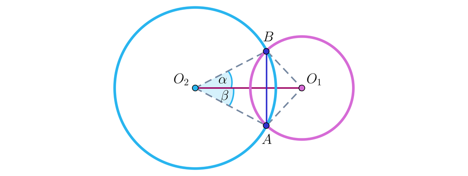 Na ilustracji przedstawione są dwa okręgi z zaznaczonymi środkami. Po lewej stronie większy O dwa i po prawej stronie mniejszy O jeden. Okręgi nachodzą na siebie, przecinając się w dwóch punktach: wyżej położonym B oraz niżej położonym A. Między punktami poprowadzony jest odcinek. Między środkami O dwa i O jeden również poprowadzony jest odcinek. Oba odcinki przecinają się pod kątem prostym i tworzą przekątne deltoidu. Obwód deltoidu A O jeden B O dwa zaznaczony jest linią przerywaną. Na rysunku zaznaczone są także kąty: kąt O jeden O dwa B to kąt alfa oraz kąt A O dwa O jeden to kąt beta.
