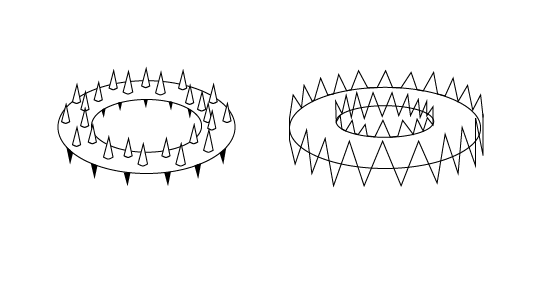 Rysunek przedstawia dwa pierścienie zębate. Po lewej stronie pierścień Geka, który ma zęby po obu stronach szerokości pierścienia. Po prawej pierścień typu Bistyp, który ma zęby po obu stronach skraju pierścienia.