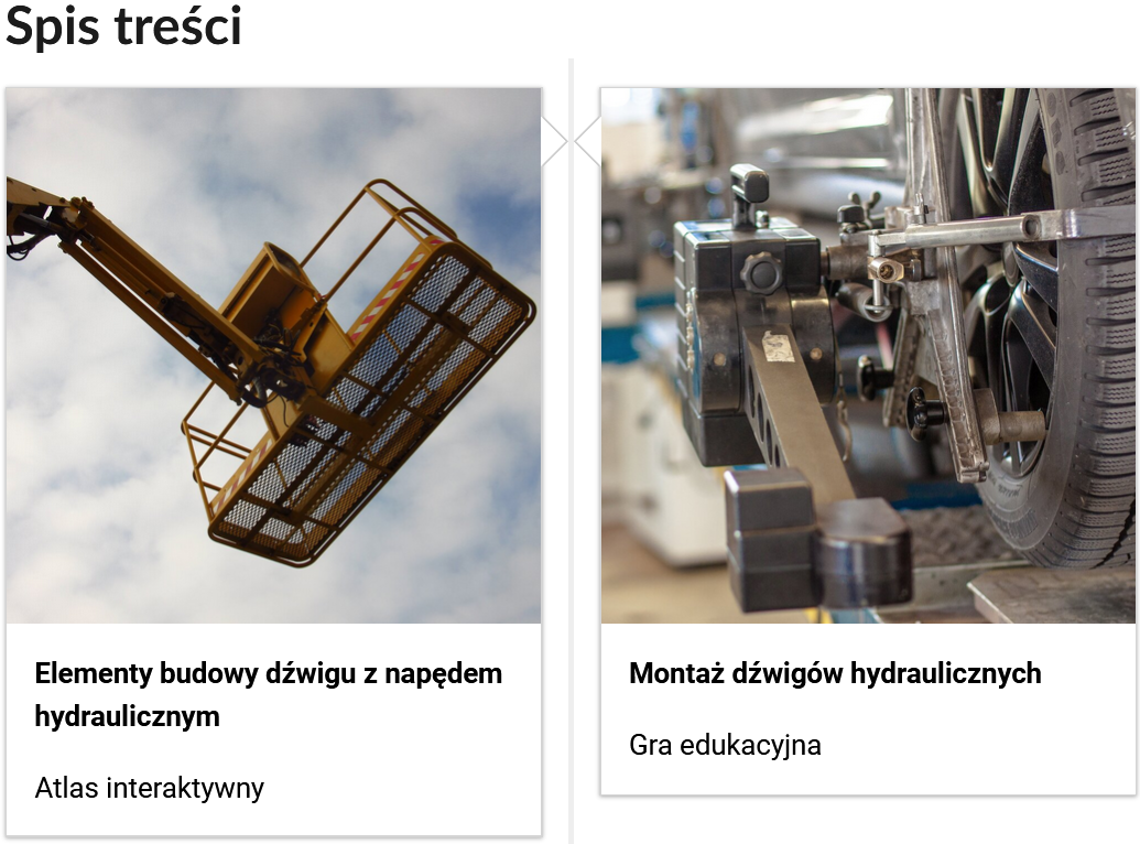 Przykładowy wygląd spisu treści. Dwa prostokątne kafelki obok siebie. W górnej części zdjęcie okładkowe przedstawiające fragment dźwigu hydraulicznego, w dolnej części tytuł Elementy budowy dźwigu z napędem hydraulicznym Atlas interaktywny. Na drugim, w górnej części, zdjęcie okładkowe przedstawiające podnośnik. W dolnej części podany jest tytuł: Montaż dźwigów hydraulicznych oraz określenie typu multimedium: Gra edukacyjna.