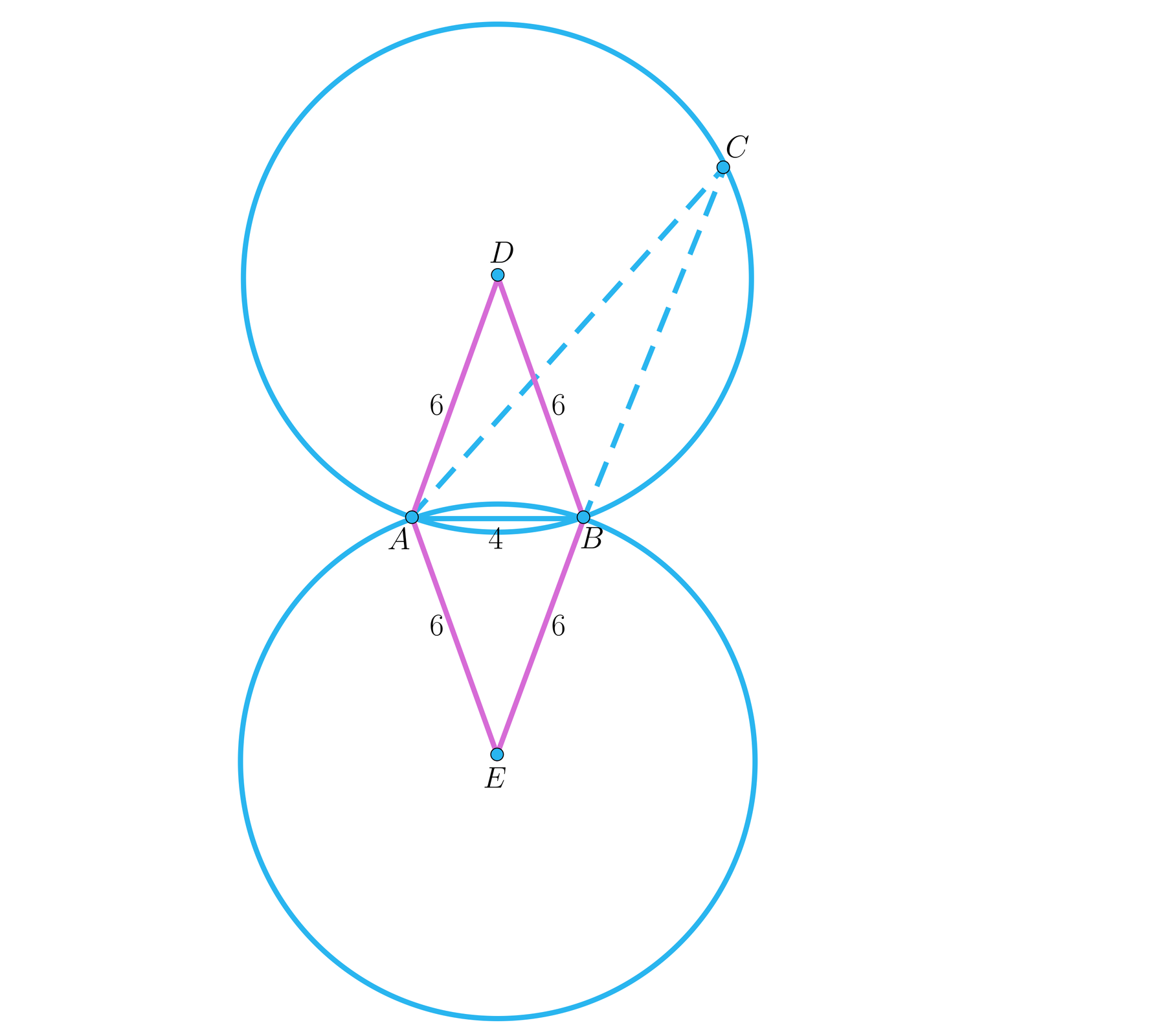 Ilustracja przedstawia trójkąt rozwartokątny A B C, w którym wierzchołek B jest wierzchołkiem kąta rozwartego oraz boki AC i BC narysowano liniami przerywanymi. Bok AB ma długość cztery. Na boku AB zbudowano dwa trójkąty równoramienne. Trójkąt pierwszy ma swój wierzchołek nad odcinkiem AB i jest podpisany literą D. Boki AD i BD mają długość 6. Trójkąt drugi ma swój wierzchołek pod odcinkiem AB i jest podpisany literą E. Boki AE i BE mają długość 6. Przez punkty A B i C poprowadzono pierwszy okrąg. Drugi okrąg jest odbiciem lustrzanym pierwszego okręgu względem odcinka AB. 