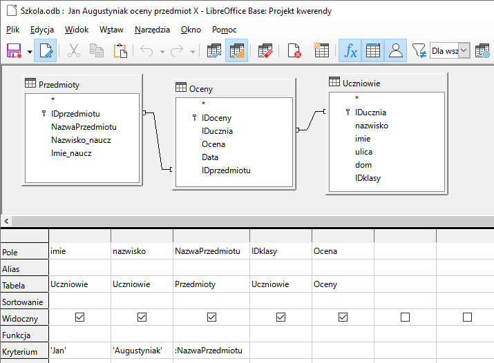 Ilustracja przedstawia projekt kwerendy: Jan Augustyniak oceny przedmiotu X w programie LibreOffice Base.   Poniżej znajdują się trzy tabele: Przedmioty, Oceny, Uczniowie.   Tabela Przedmioty zawiera pola: IDprzedmiotu (z ikoną klucza), NazwaPrzedmiotu, Nazwisko_naucz, Imie_naucz.   Tabela Oceny zawiera pola: IDoceny (ikona klucza),IDucznia, Ocena, Data, IDprzedmiotu.    Tabela Uczniowie zawiera pola: IDucznia (ikona klucza), naziwsko, imie, ulica, dom, IDklasy.    Tabele te połączone są określonymi relacjami.    Od pola IDprzedmiotu z tabeli Przedmioty wychodzi prosta, a następnie dąży pola IDprzedmiotu z tabeli Oceny .     Od pola IDucznia z tabeli Uczniowie wychodzi prosta, a następnie dąży pola IDucznia z tabeli Oceny.   Poniżej znajduje się tabela o siedmiu wierszach podpisanych jako:  Pole, Alias, Tabela,  Sortowanie, Widoczny, Funkcja, Kryterium.   W wierszu Pole wypisano: imie, nazwisko, NazwaPrzedmiotu, IDklasy, Ocena.   Wiersz Alias jest pusty.   W wierszu Tabela wypisano: Uczniowie, Uczniowie, Przedmioty, Uczniowie, Oceny.   Wiersz Sortowanie jest pusty.   W wierszu Widoczny znajdują się pola wyboru.   Każde z nich zaznaczono.   Wiersz Funkcja jest pusty.   W wierszu Kryteria wypisano kolejno: "Jan", "Augustyniak", :NazwaPrzedmiotu, reszta pól jest pusta.