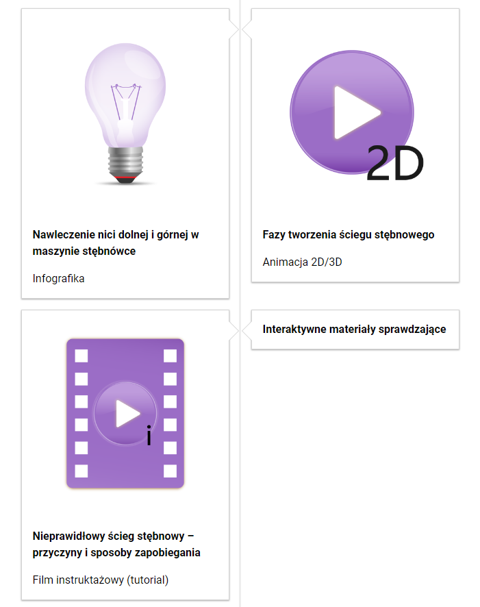 Widok na fragment spisu treści