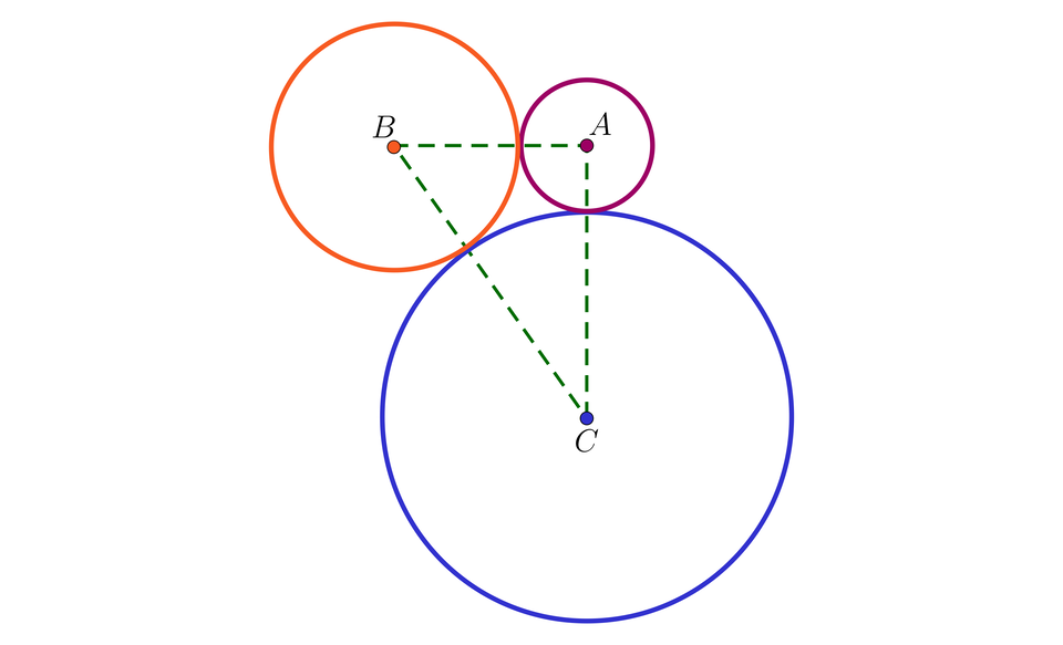 Ilustracja przedstawia trzy okręgi parami styczne zewnętrznie. Okrąg najmniejszy ma środek w punkcie A, okrąg  średni ma środek w punkcie B, okrąg największy ma środek w punkcie C. Pomiędzy środkami  wykreślono linią przerywaną trójkąt prostokątny A B C, przy czym przy wierzchołku A  znajduje się kąt prosty.
