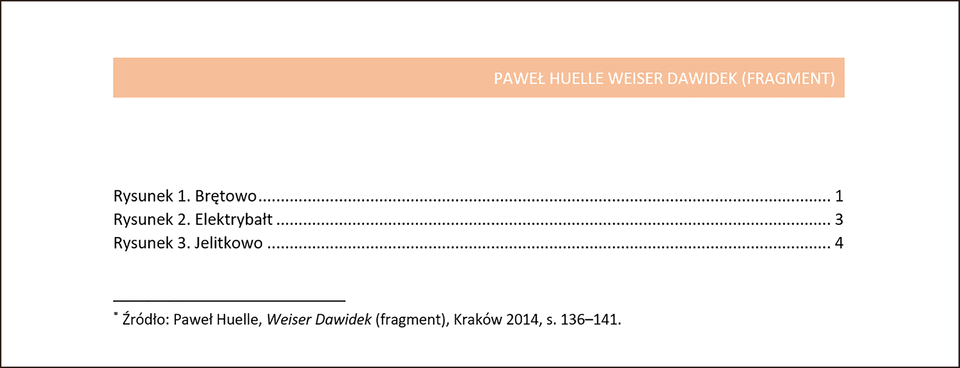 Ilustracja przedstawiająca stronę składająca się z nagłówka, spisu ilustracji i przypisu. 