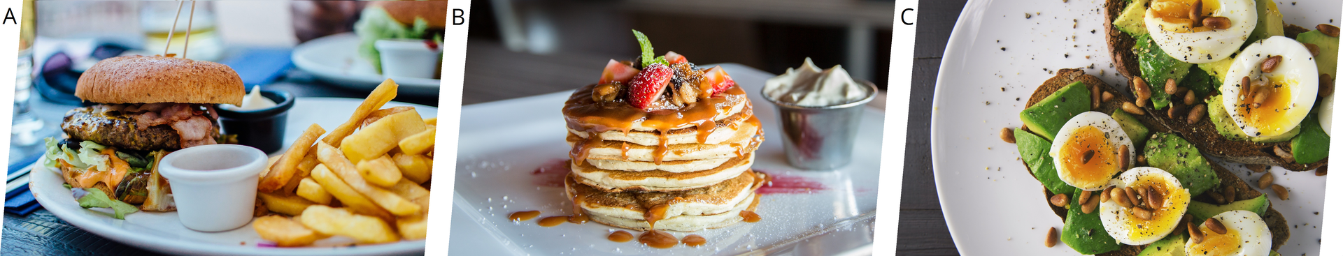 Ilustracja prezentuje trzy zdjęcia. Zdjęcie A przedstawia leżącego na talerzu hamburgera, obok niego stoją dwa dipy i leżą frytki. Zdjęcie B przedstawia stos naleśników leżących na talerzu. Na wierzchu stosu znajdują się przyprószone cukrem pudrem truskawki, jest też sos. Zdjęcie C przedstawia kanapki zrobione z ciemnego pieczywa z awokado i jajkiem i ziarnami.