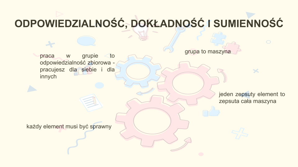 U góry slajdu napis: odpowiedzialność, dokładność i sumienność. Niżej teksty: "praca w grupie to odpowiedzialność zbiorowa - pracujesz dla siebie i dla innych", "grupa to maszyna", "każdy element musi być sprawny", "jeden zepsuty element, to zepsuta cała maszyna". W tle rozjaśniony rysunek trzech kół zębatych oraz luźno ułożonych innych przedmiotów takich jak: kartka z ołówkiem, żarówka, klucz płaski, dwa puzzle, kciuk uniesiony do góry.
