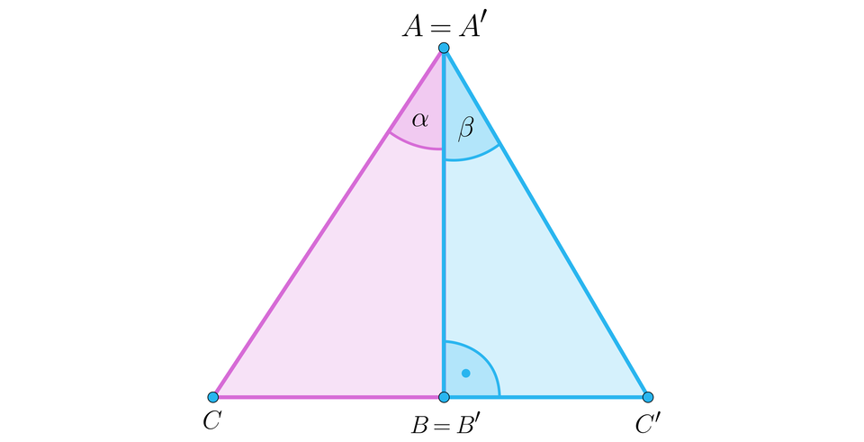 Na ilustracji przedstawiono trójkąty prostokątne A B C, oraz A prim B prim C prim. Trójkąty są ułożone w taki sposób, że wierzchołki A i A prim, oraz B i B prim się pokrywają. Kąt C A B jest równy alfa. Kąt C prim A prim B prim jest równy beta. 
